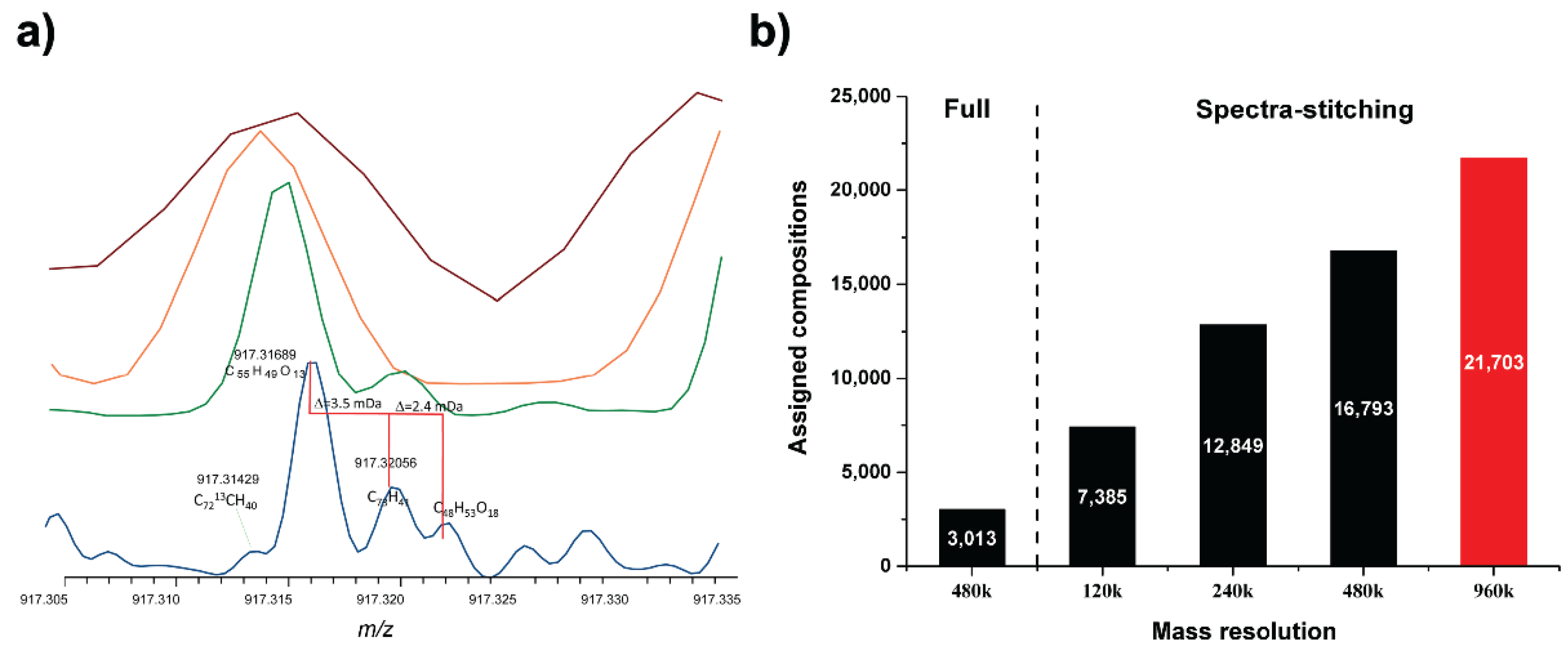 Energies 14 02032 g001