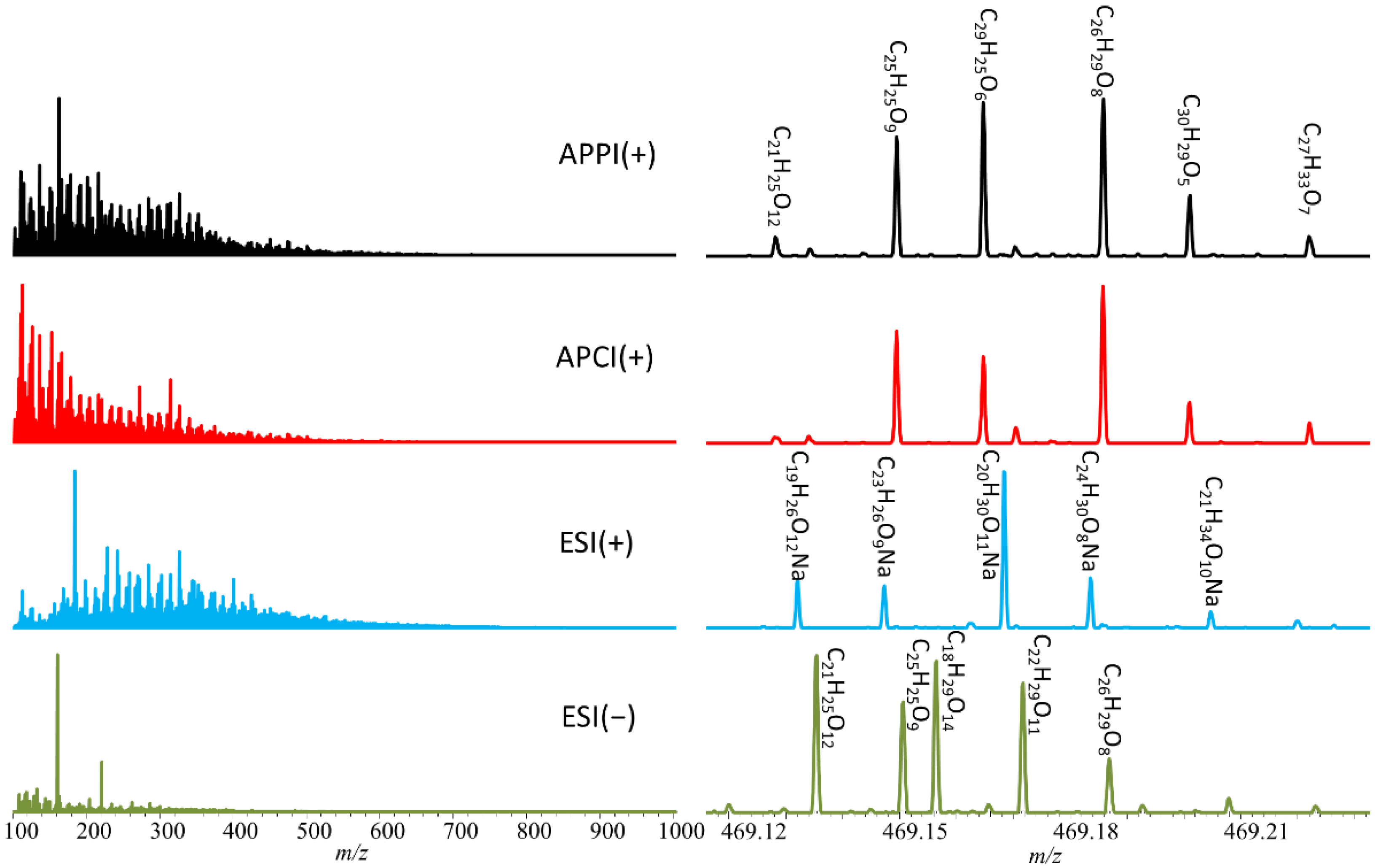 Energies 14 02032 g002