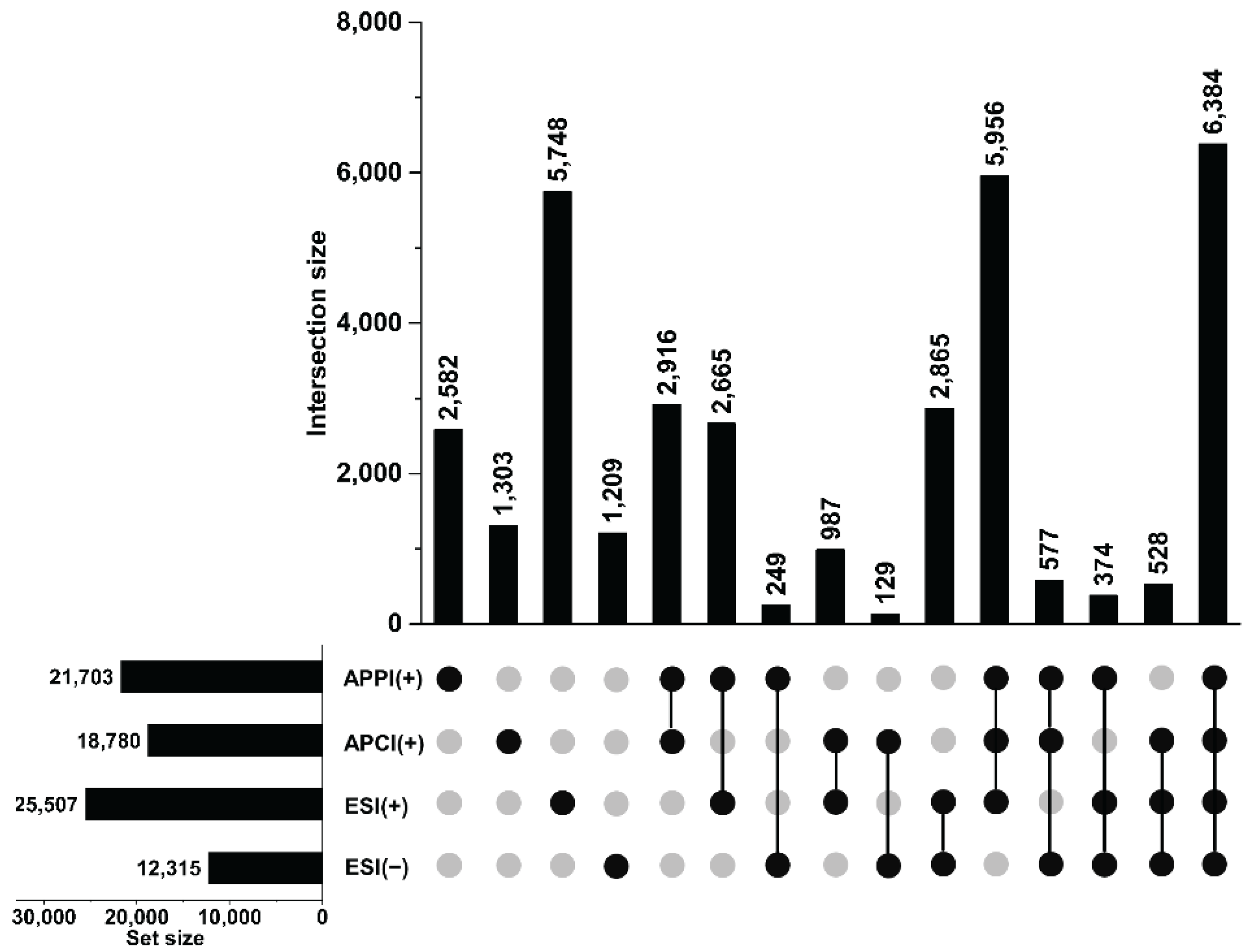 Energies 14 02032 g006