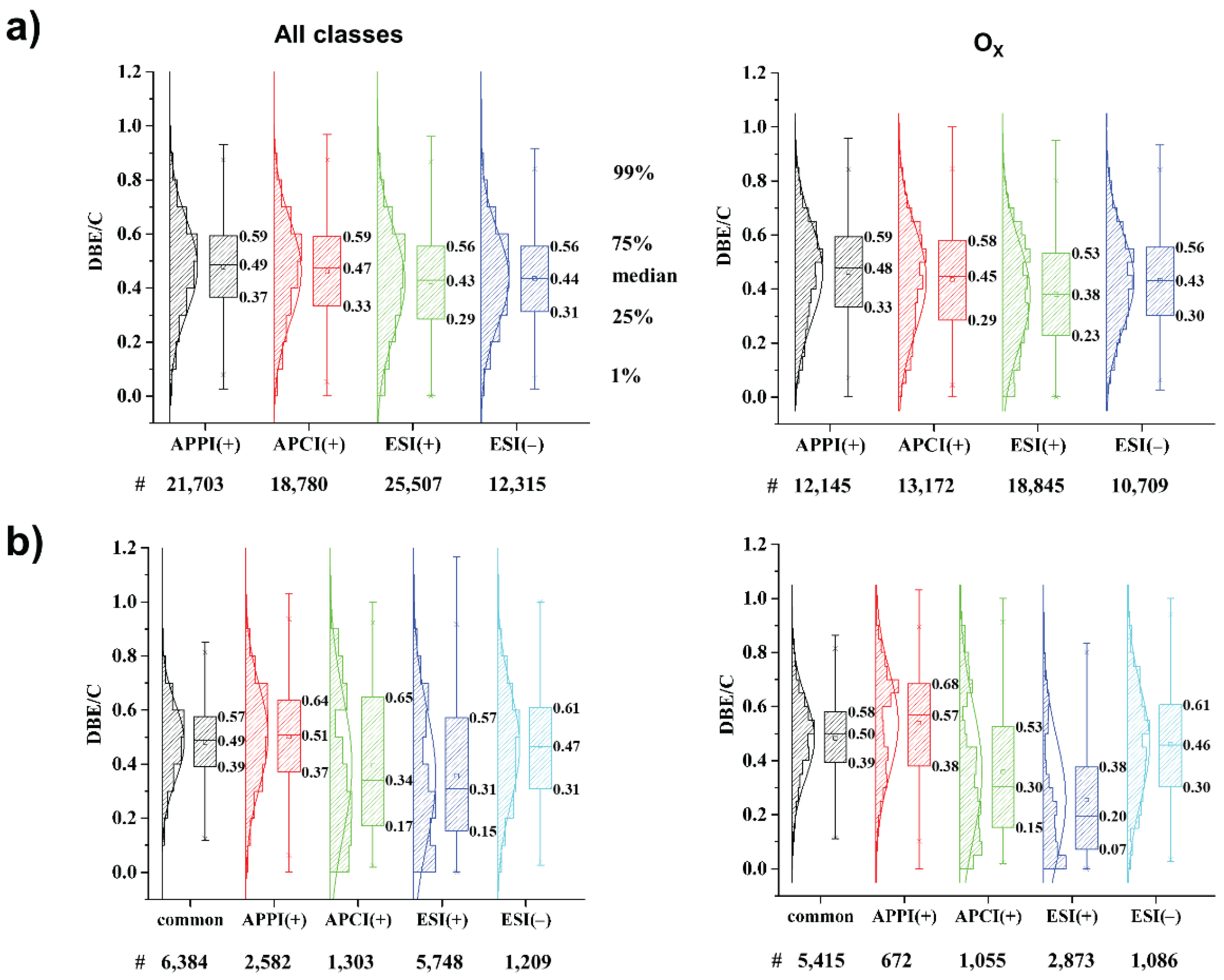 Energies 14 02032 g007
