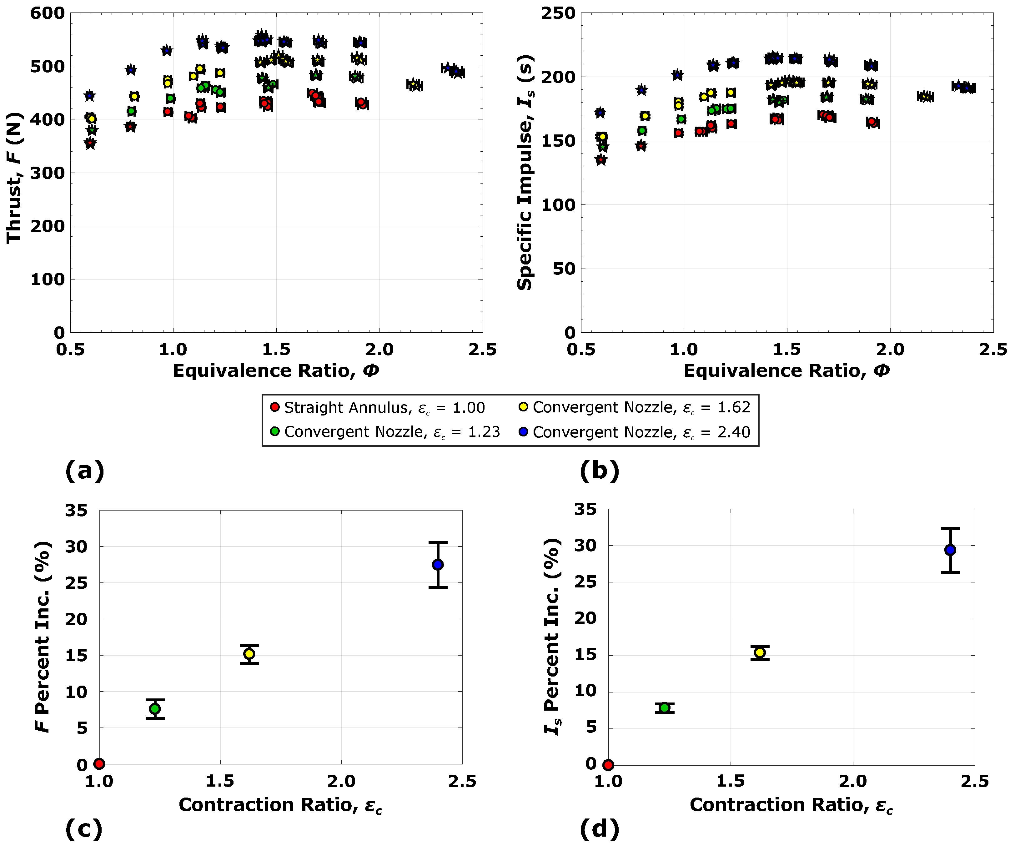 Energies 14 02037 g005 Energies 14 02037 g005