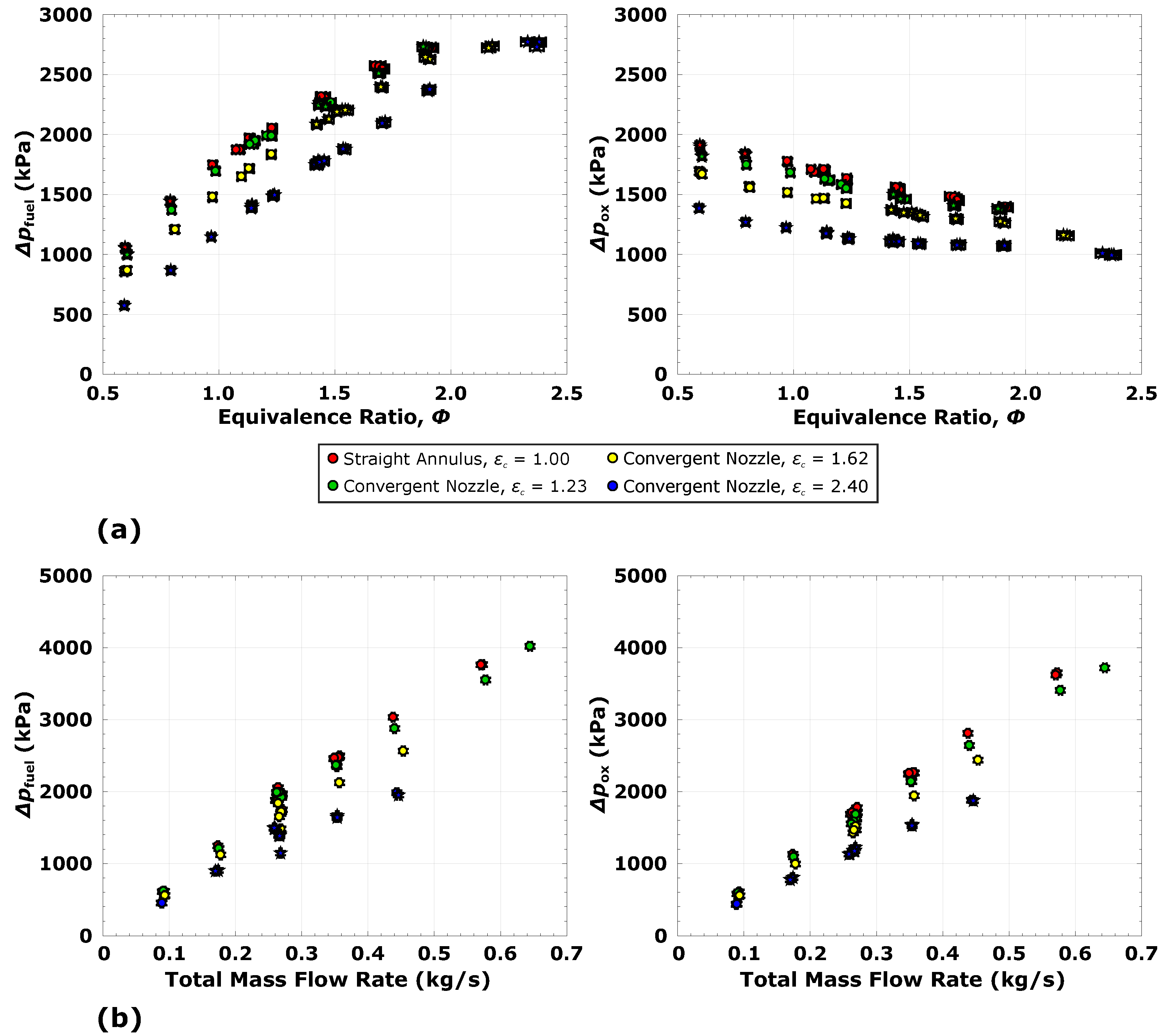 Energies 14 02037 g007 Energies 14 02037 g007
