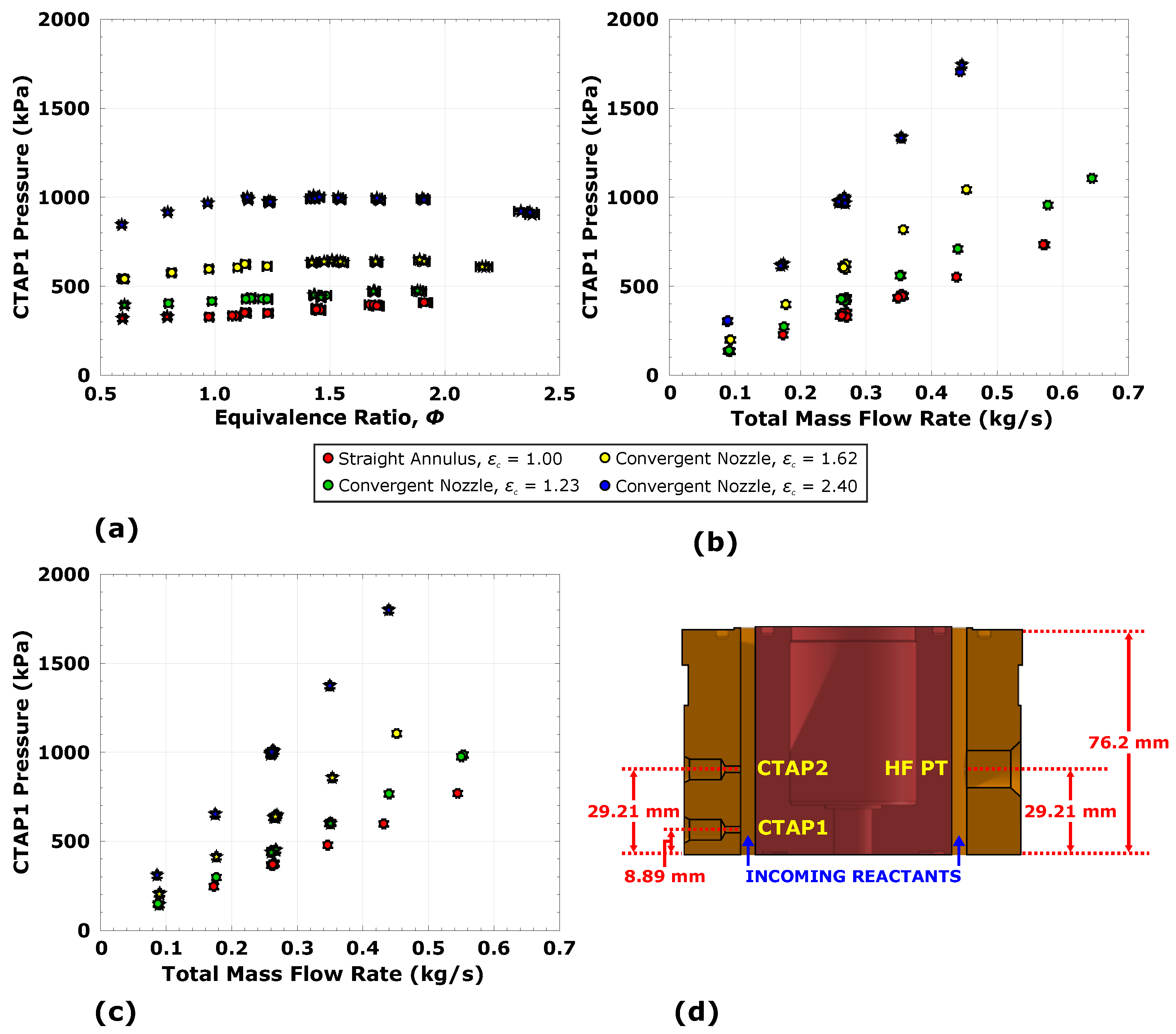 Energies 14 02037 g008 Energies 14 02037 g008