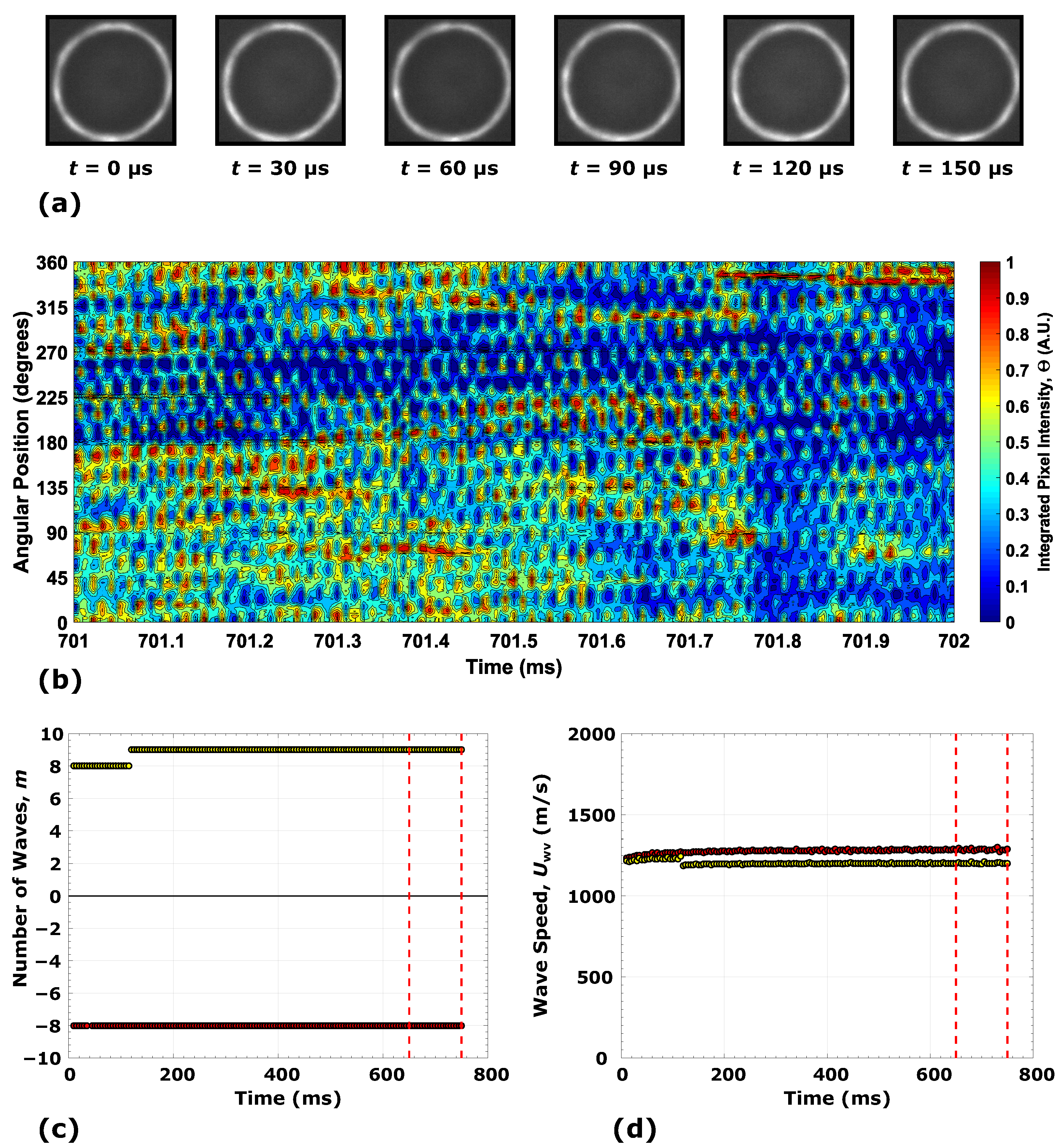 Energies 14 02037 g010 Energies 14 02037 g010
