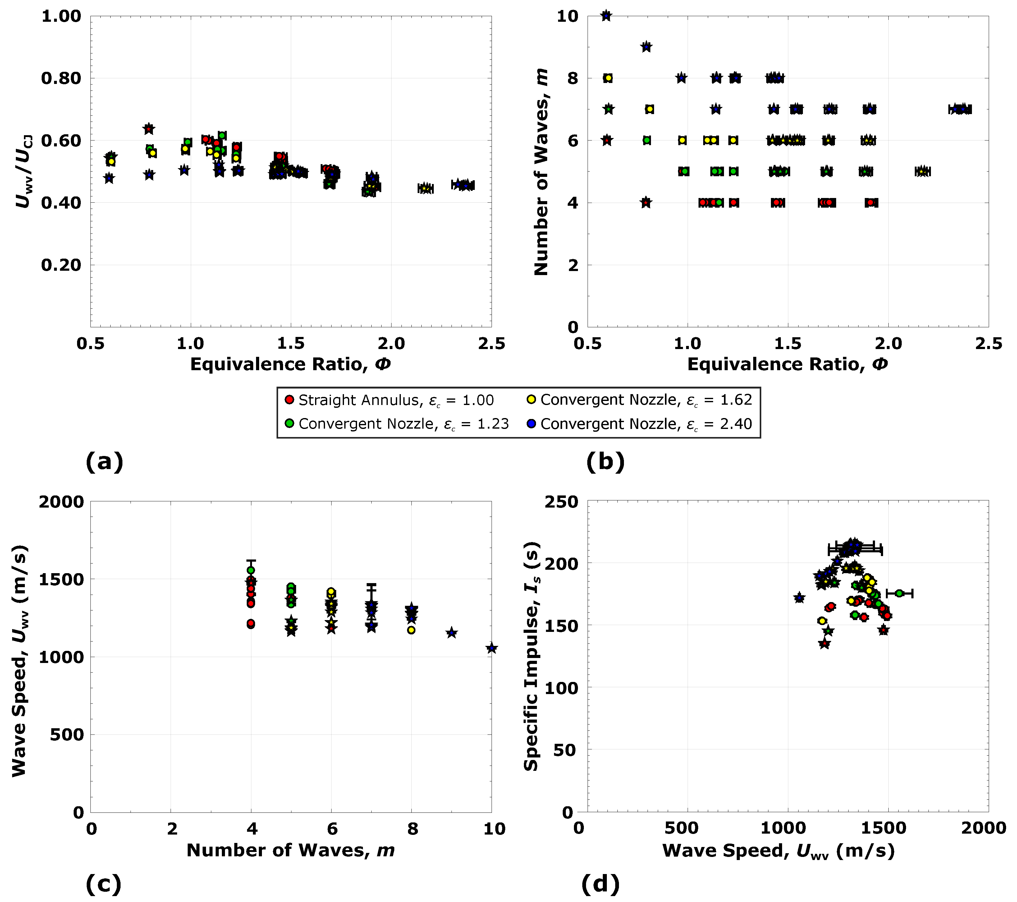 Energies 14 02037 g011 Energies 14 02037 g011