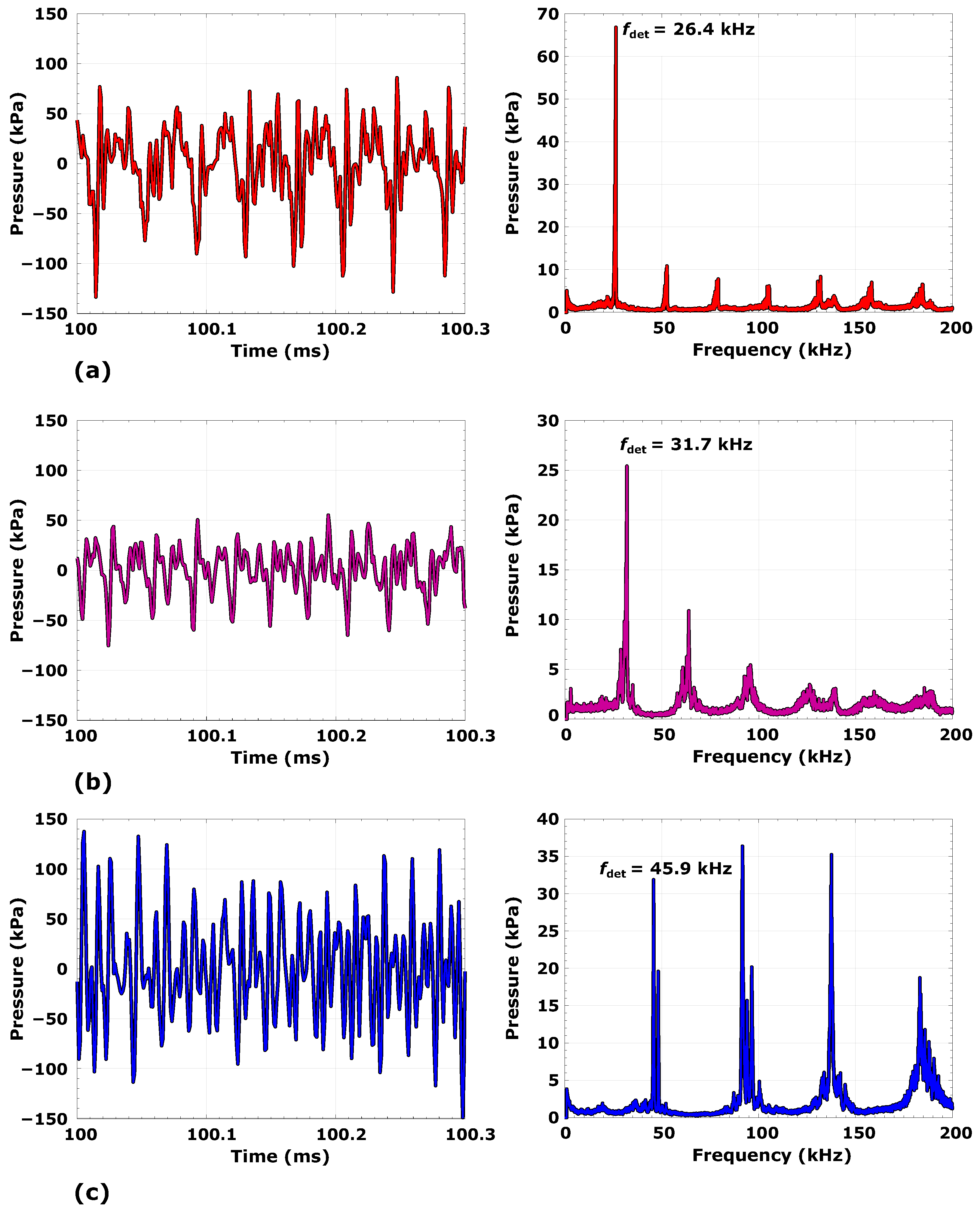 Energies 14 02037 g012 Energies 14 02037 g012