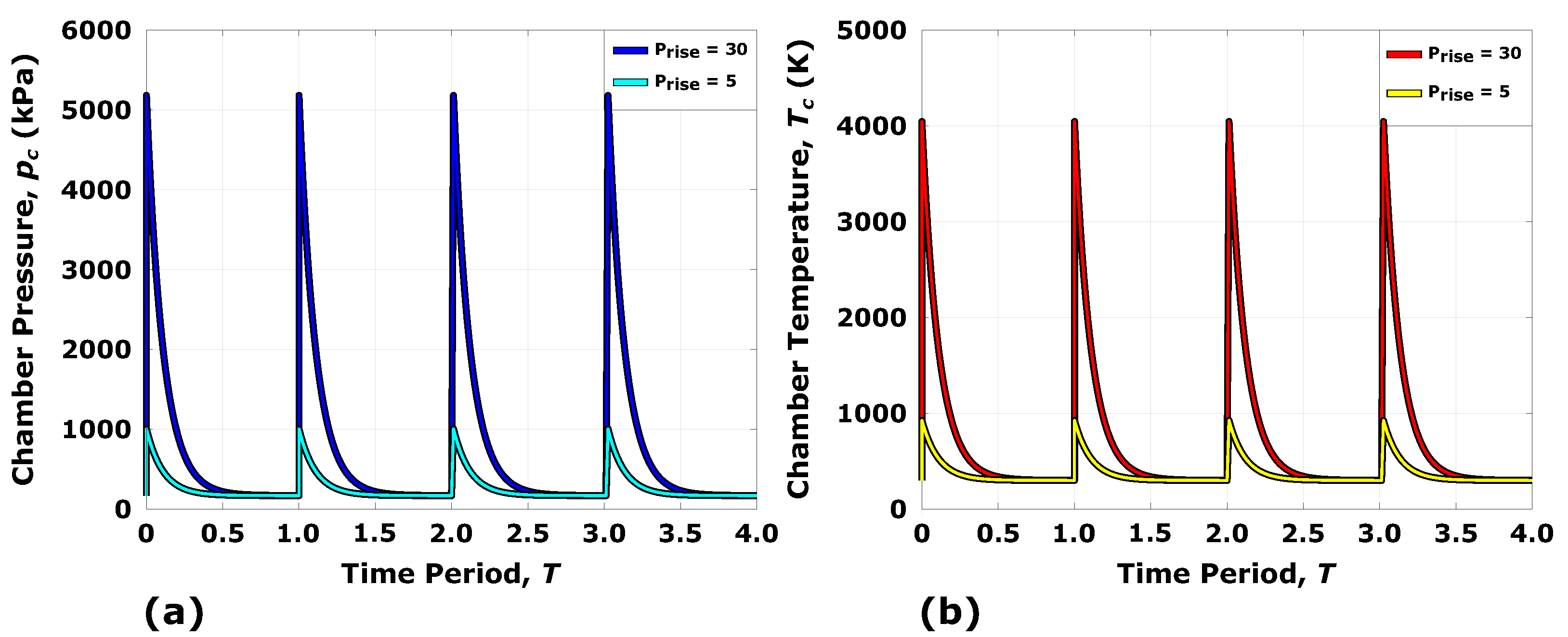 Energies 14 02037 g020 Energies 14 02037 g020
