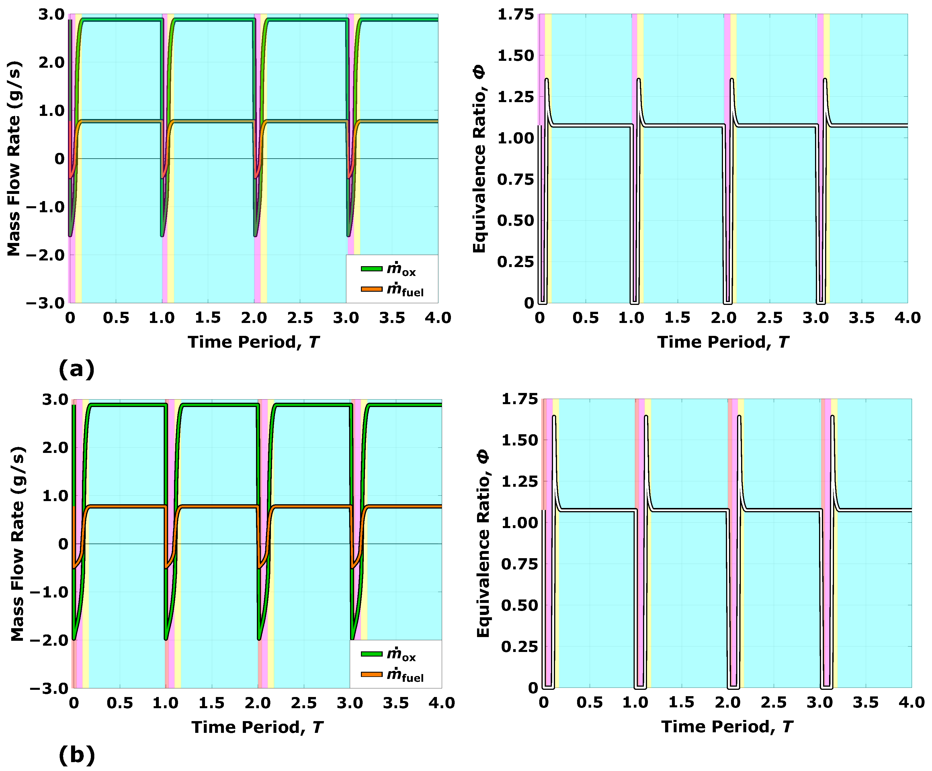 Energies 14 02037 g022 Energies 14 02037 g022