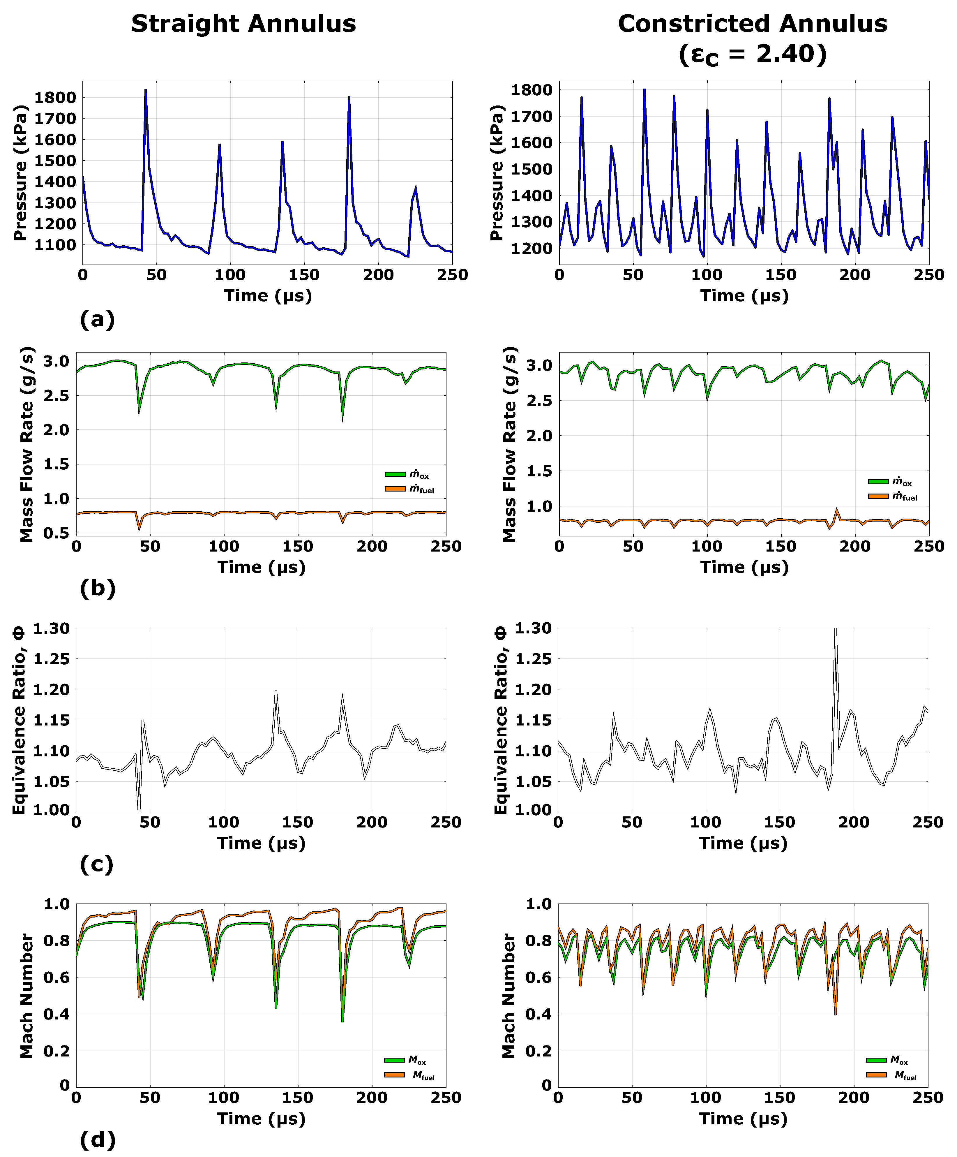 Energies 14 02037 g024 Energies 14 02037 g024