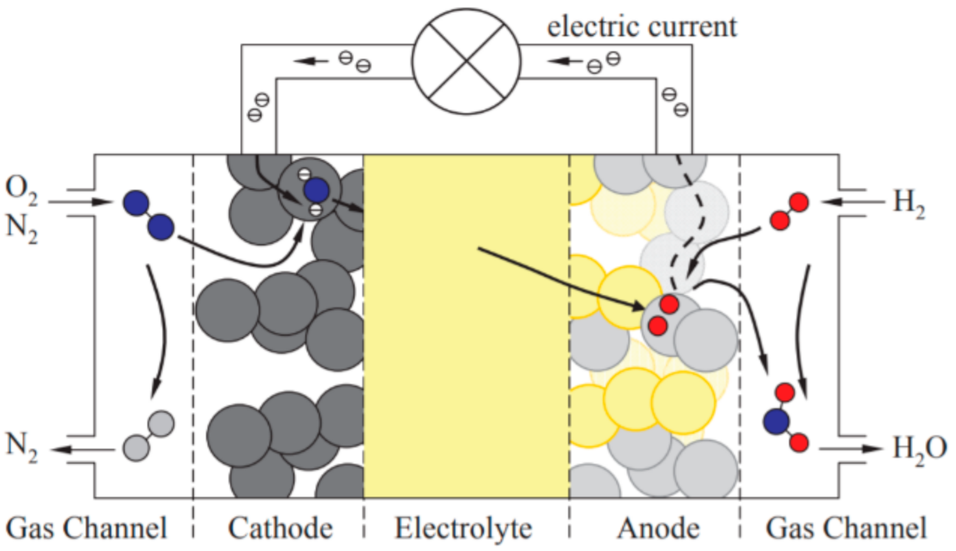 Energies 14 02038 g001