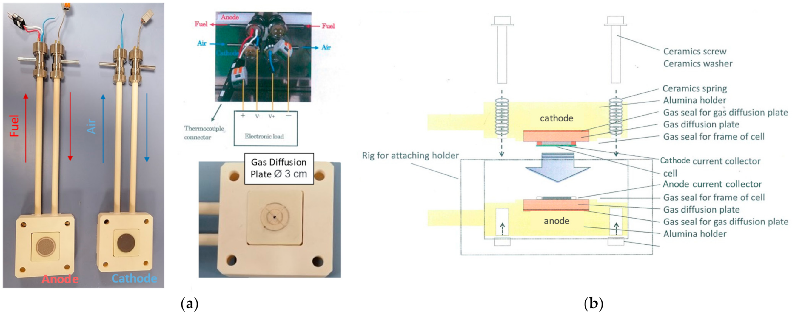 Energies 14 02038 g004