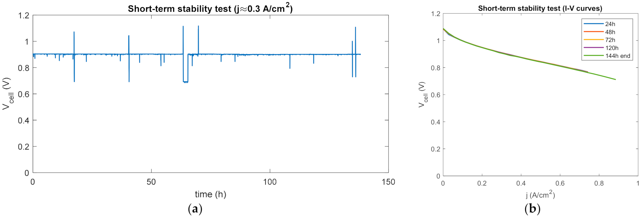 Energies 14 02038 g008