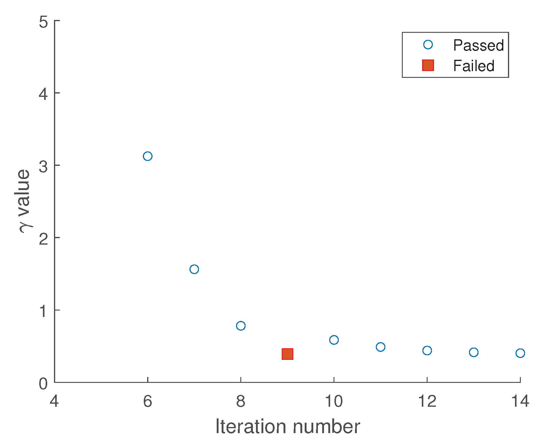 Energies 14 02039 g003