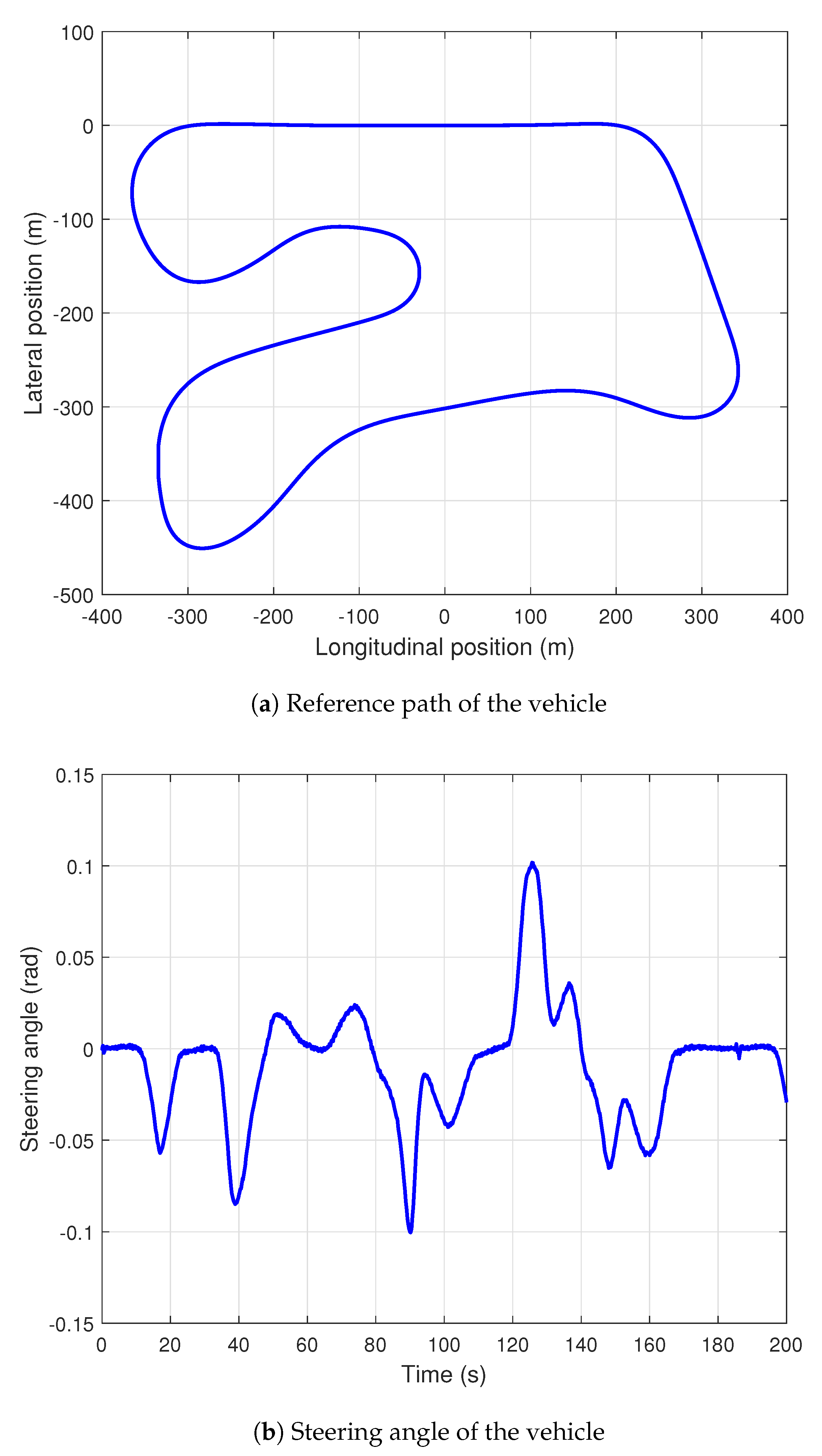 Energies 14 02039 g006
