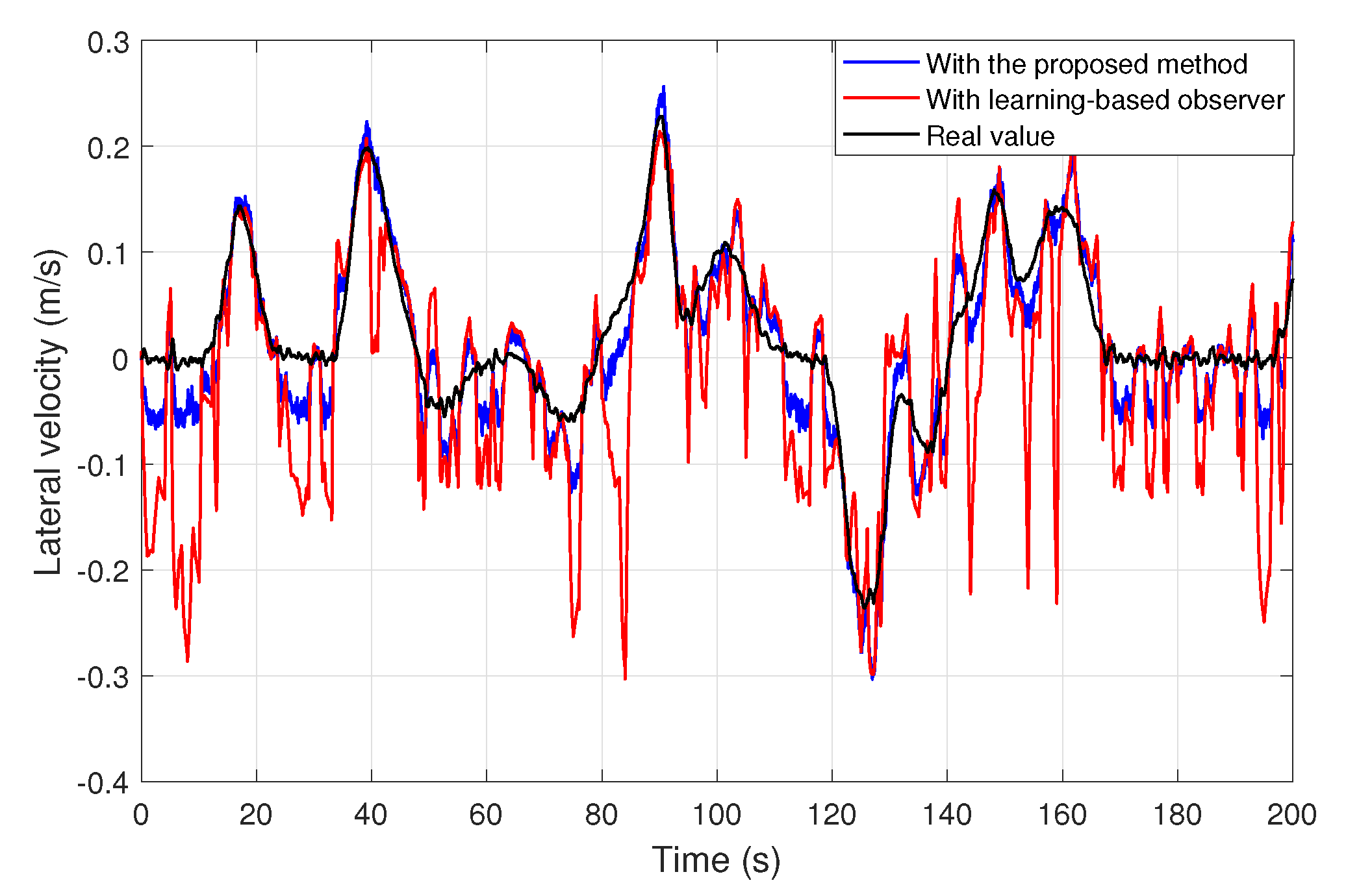 Energies 14 02039 g010