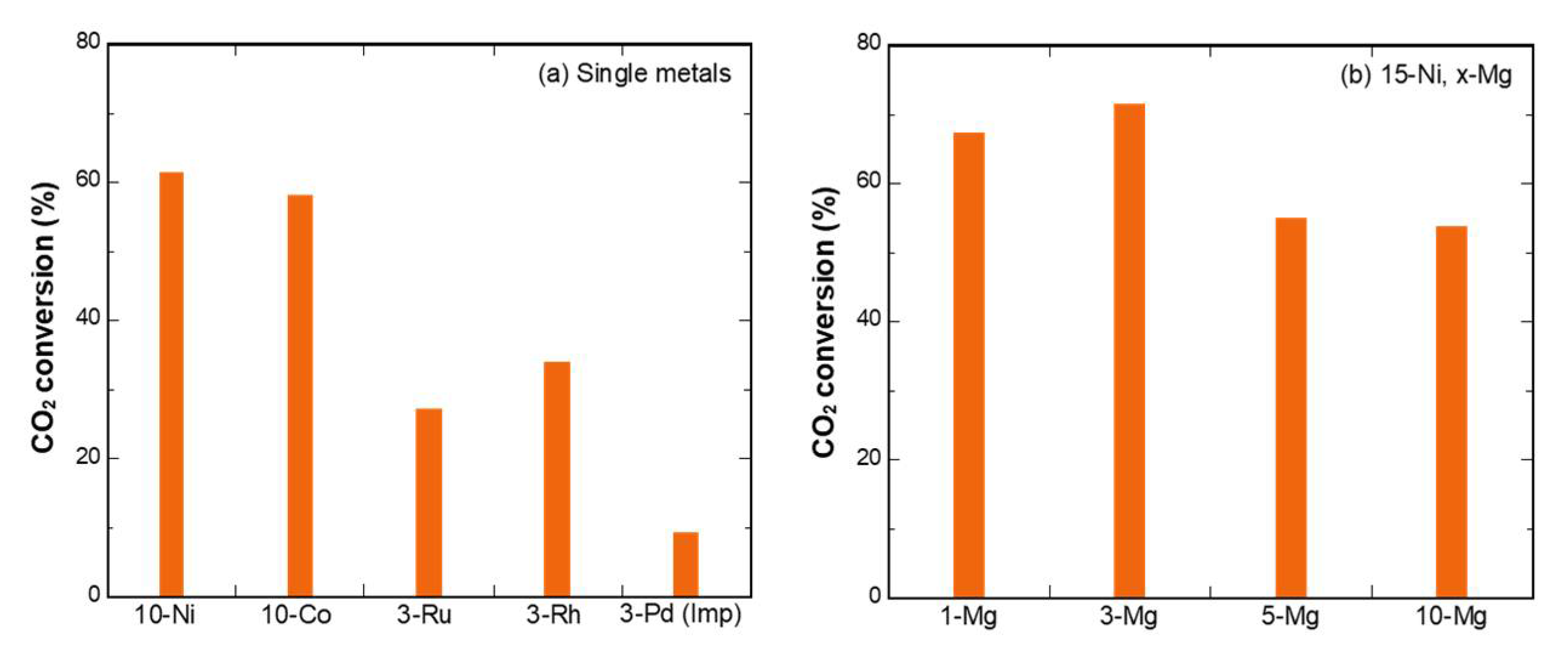 Energies 14 02040 g001 Energies 14 02040 g001
