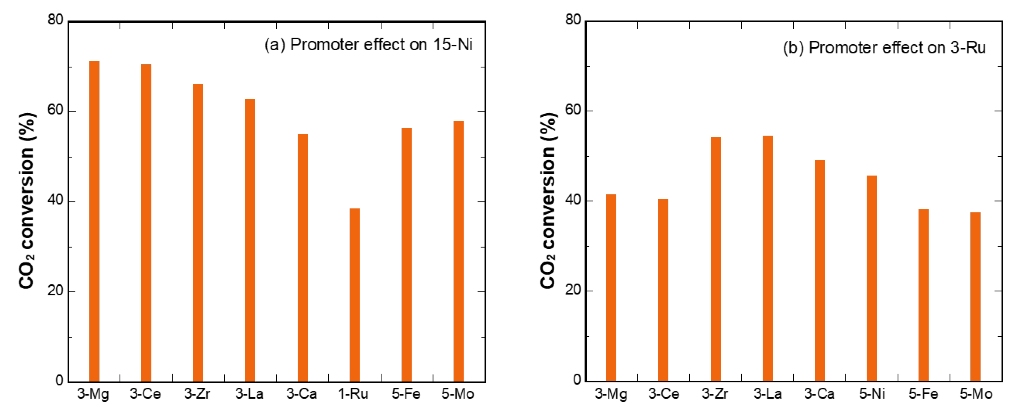 Energies 14 02040 g002 Energies 14 02040 g002