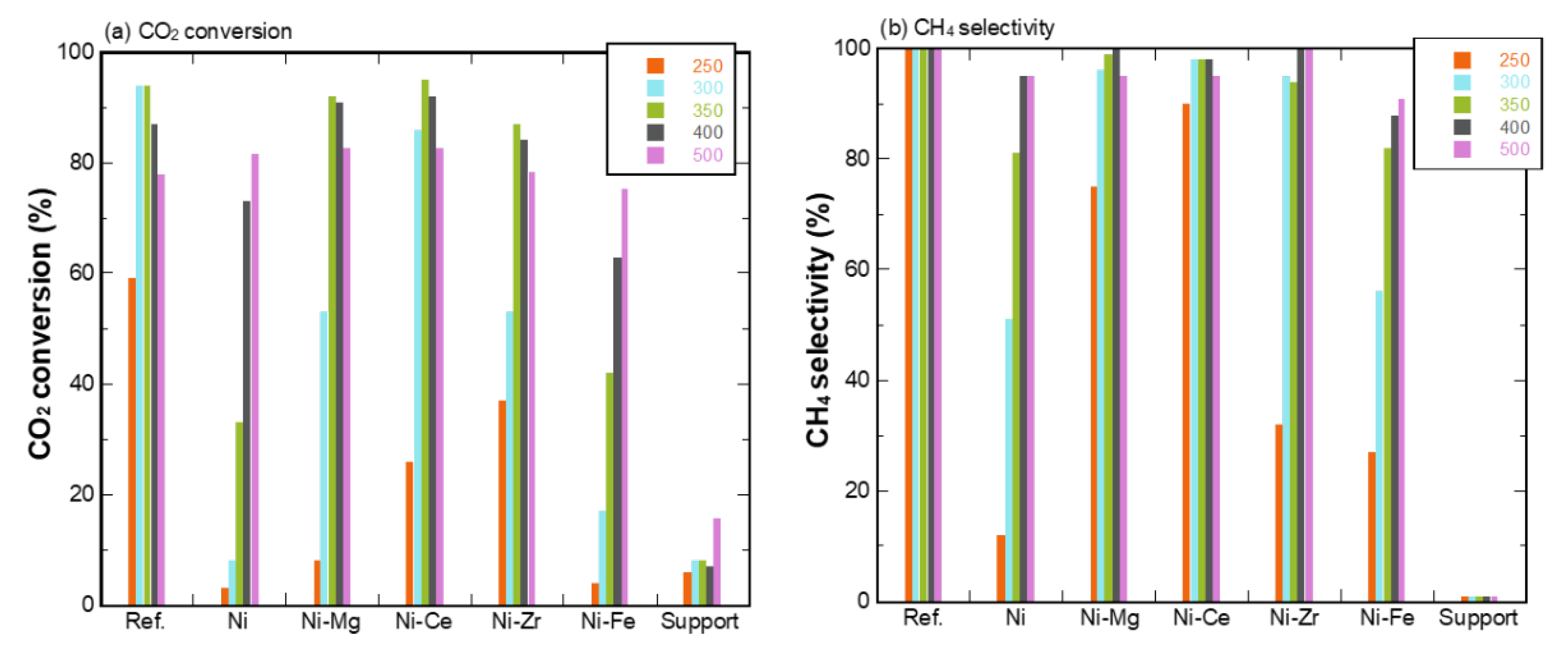 Energies 14 02040 g003 Energies 14 02040 g003