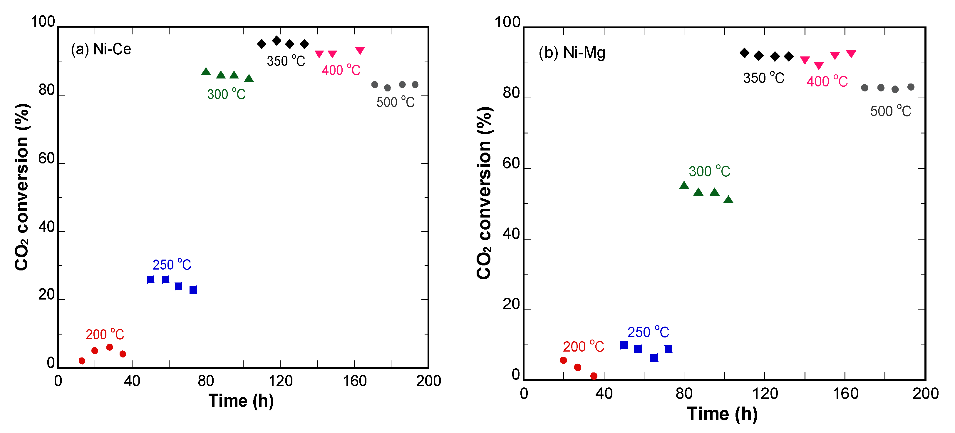 Energies 14 02040 g004 Energies 14 02040 g004