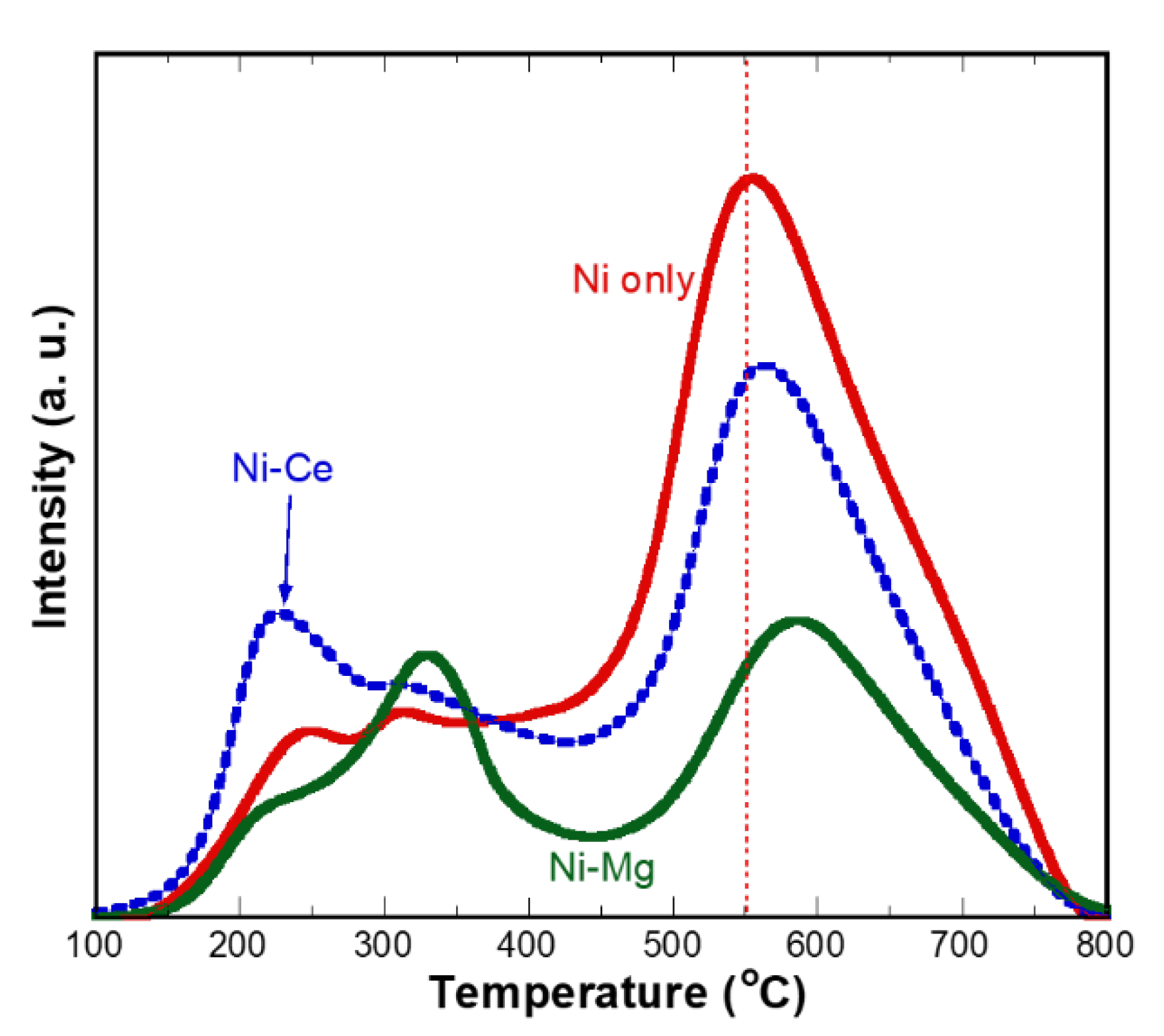 Energies 14 02040 g008 Energies 14 02040 g008