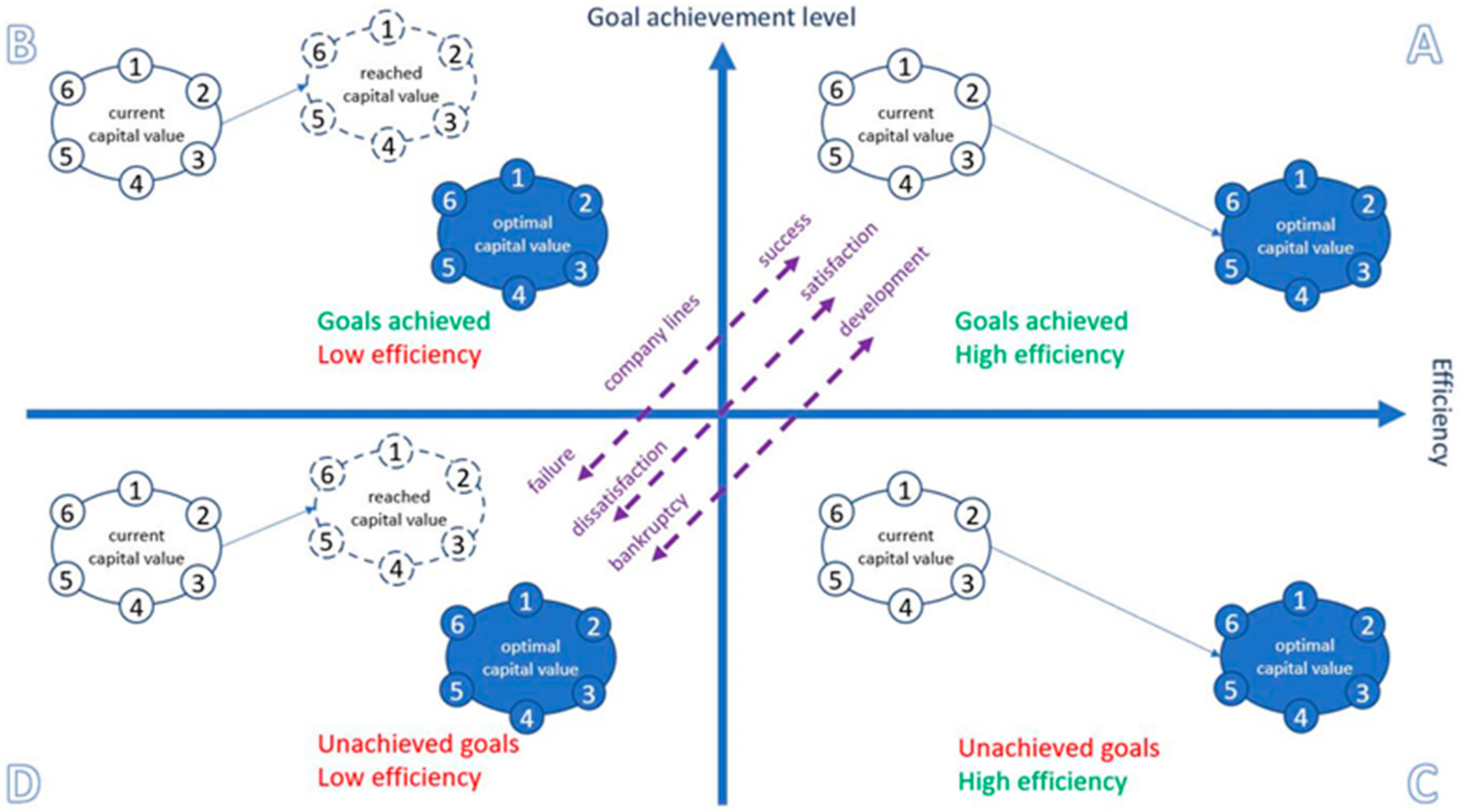 Energies 14 02042 g001