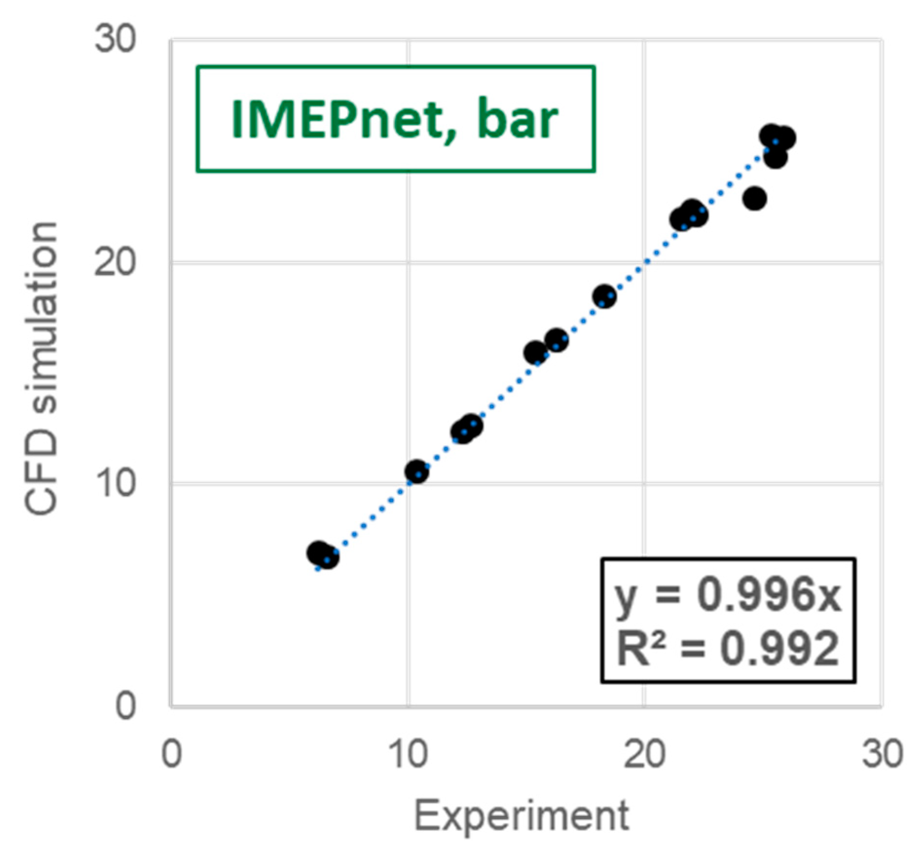 Energies 14 02044 g001