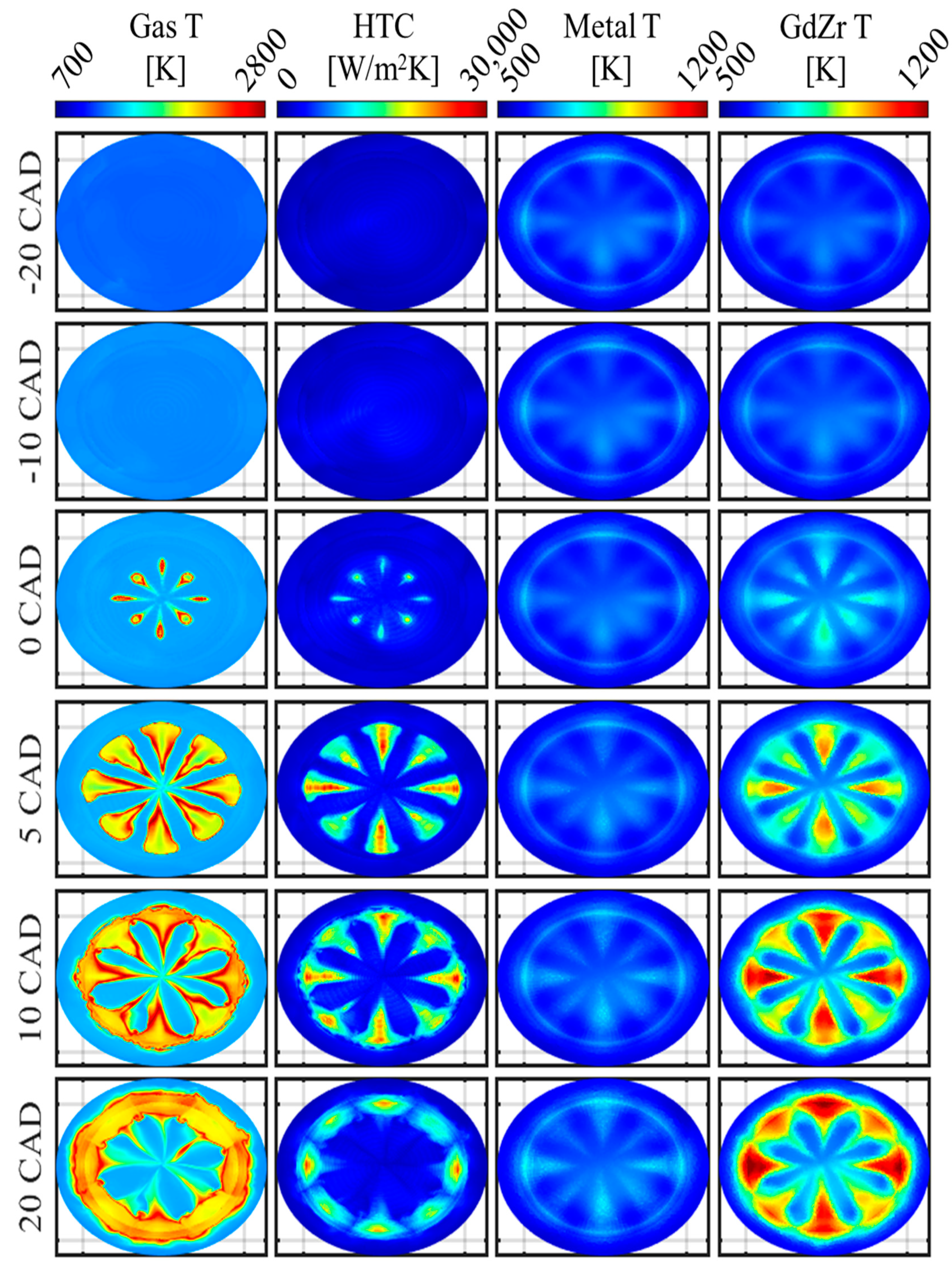 Energies 14 02044 g004