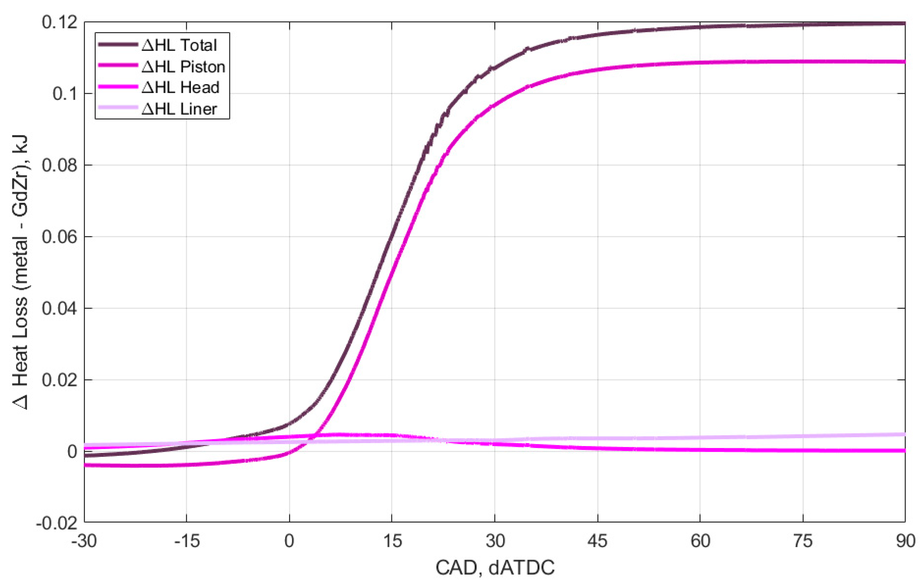 Energies 14 02044 g006