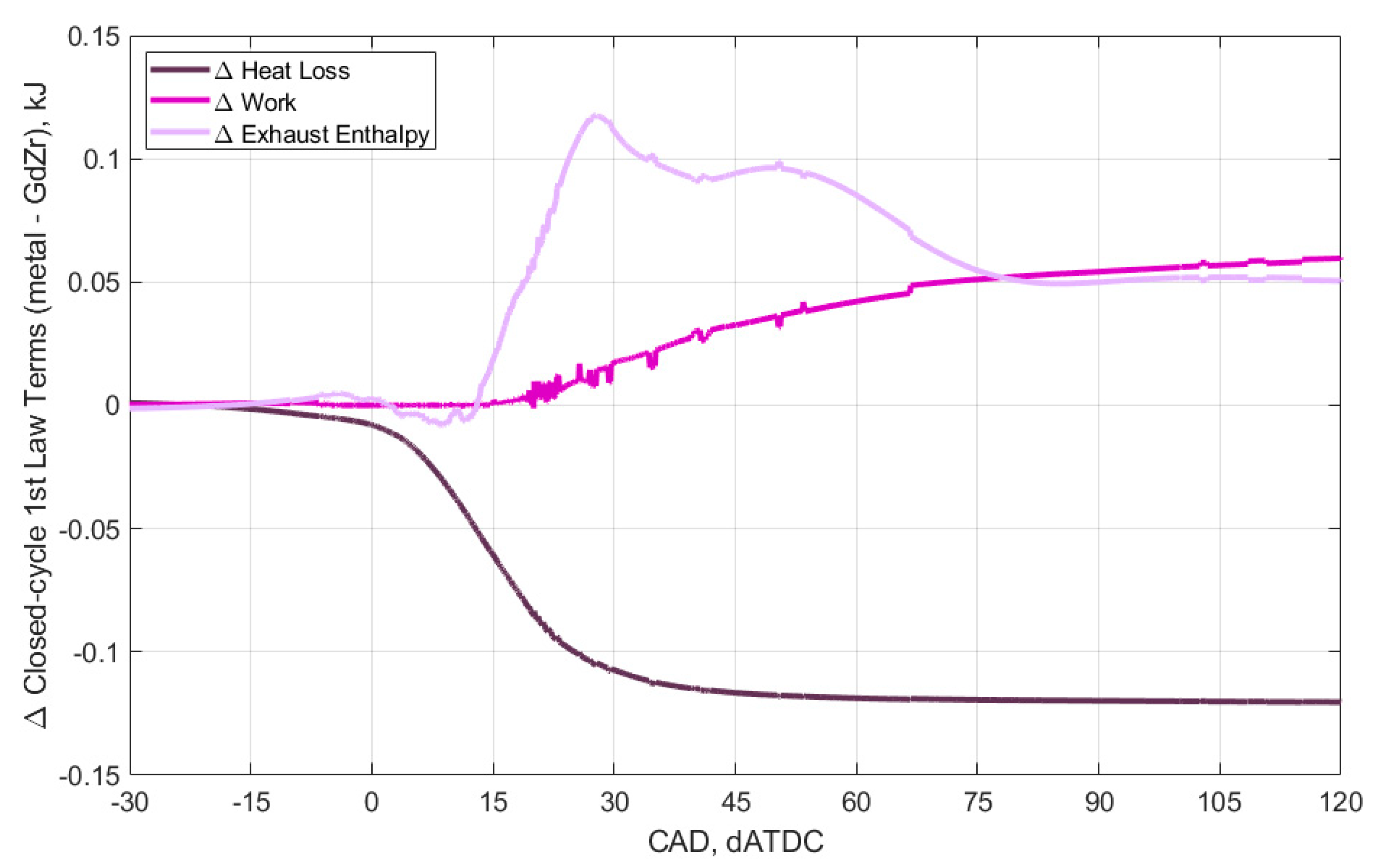 Energies 14 02044 g007