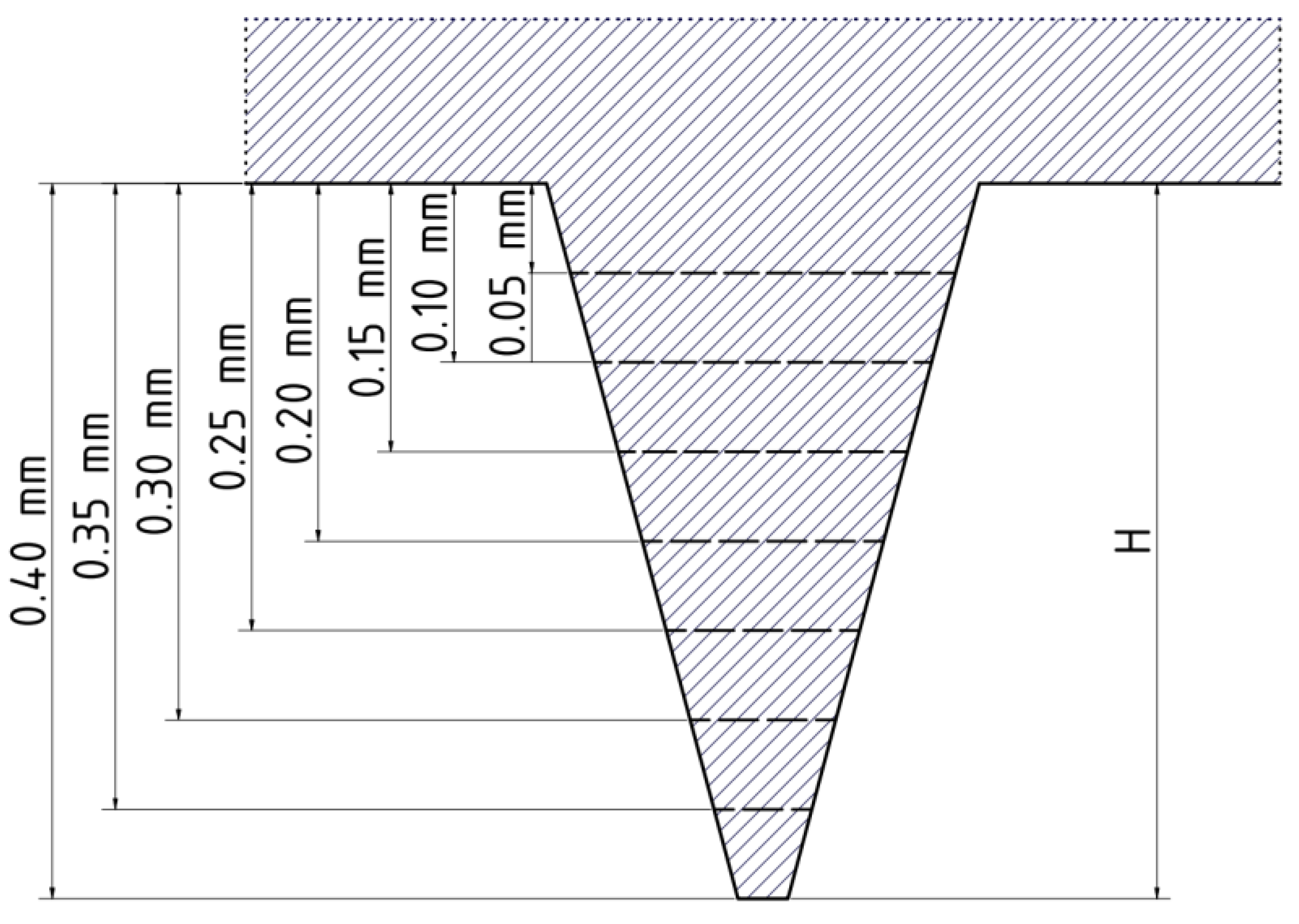Energies 14 02048 g004 Energies 14 02048 g004