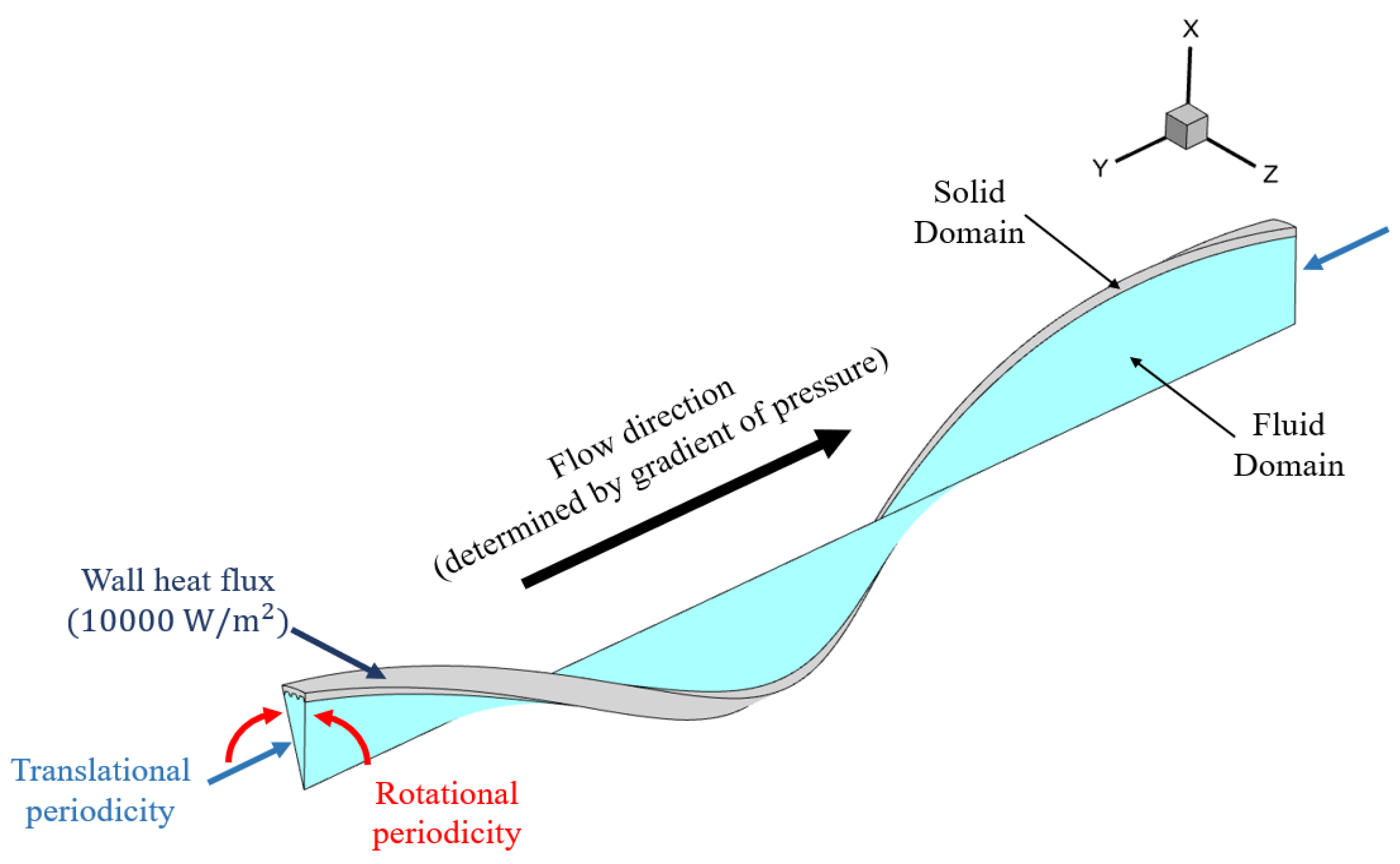 Energies 14 02048 g006 Energies 14 02048 g006