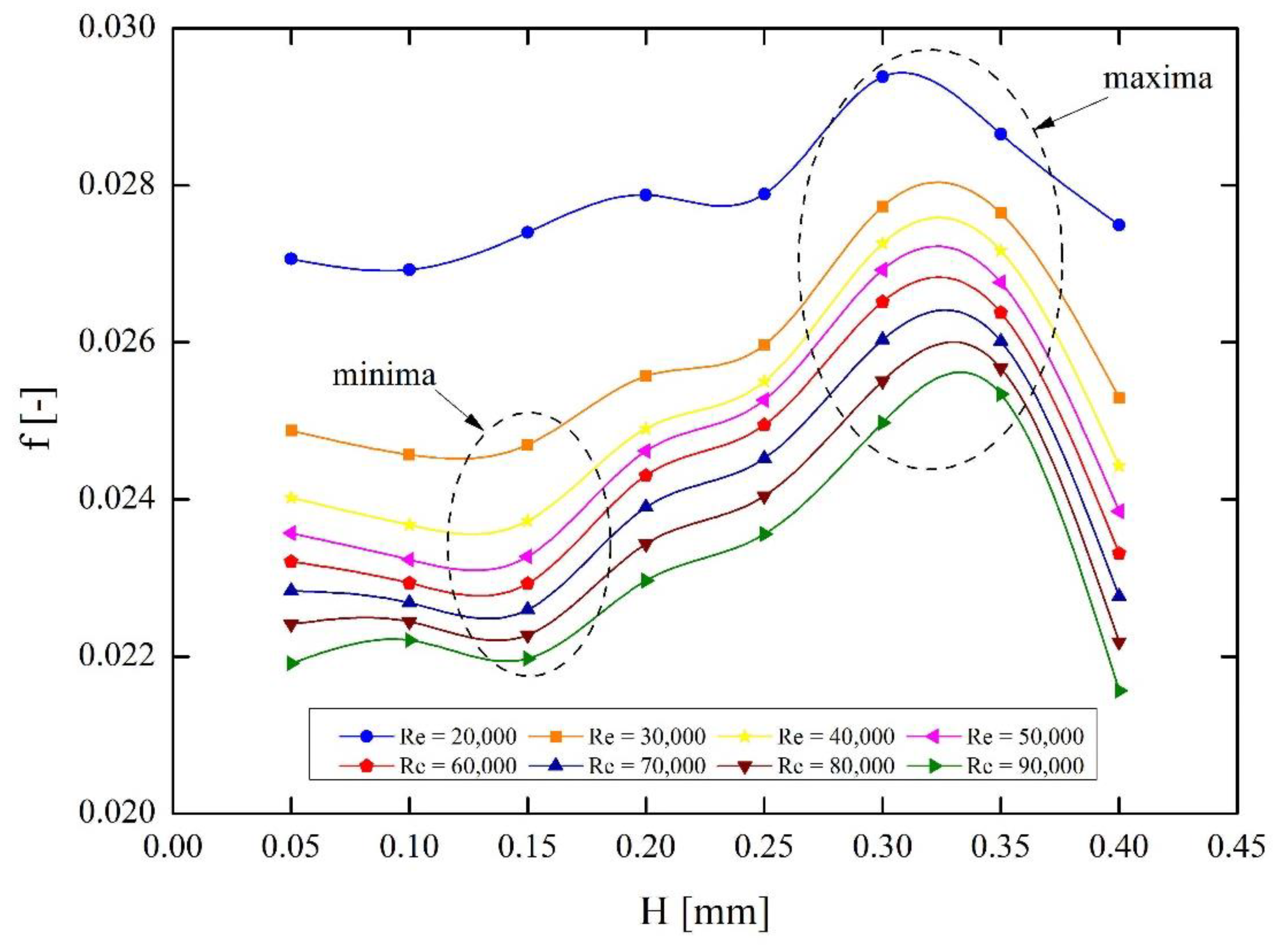 Energies 14 02048 g010 Energies 14 02048 g010