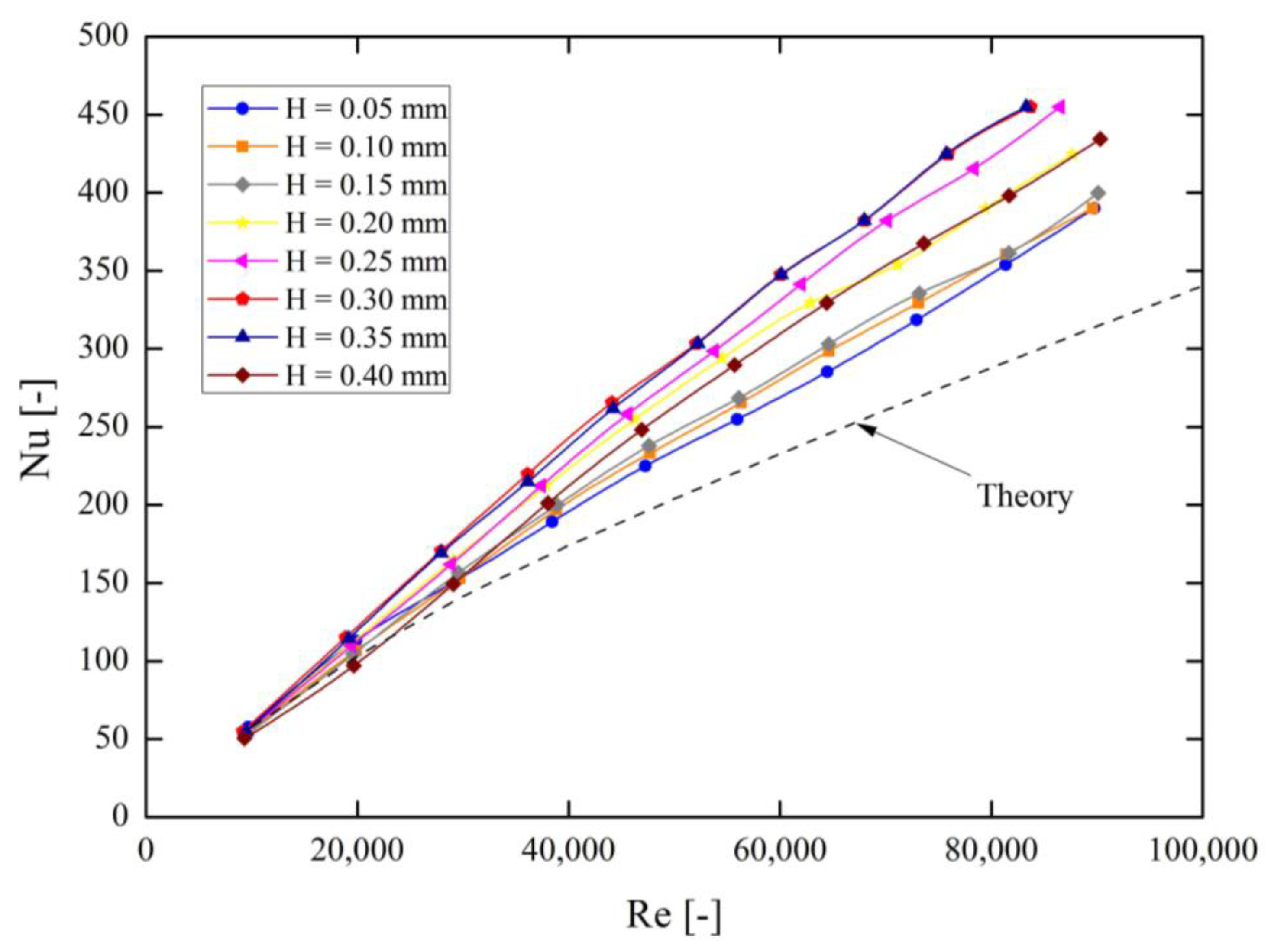 Energies 14 02048 g011 Energies 14 02048 g011