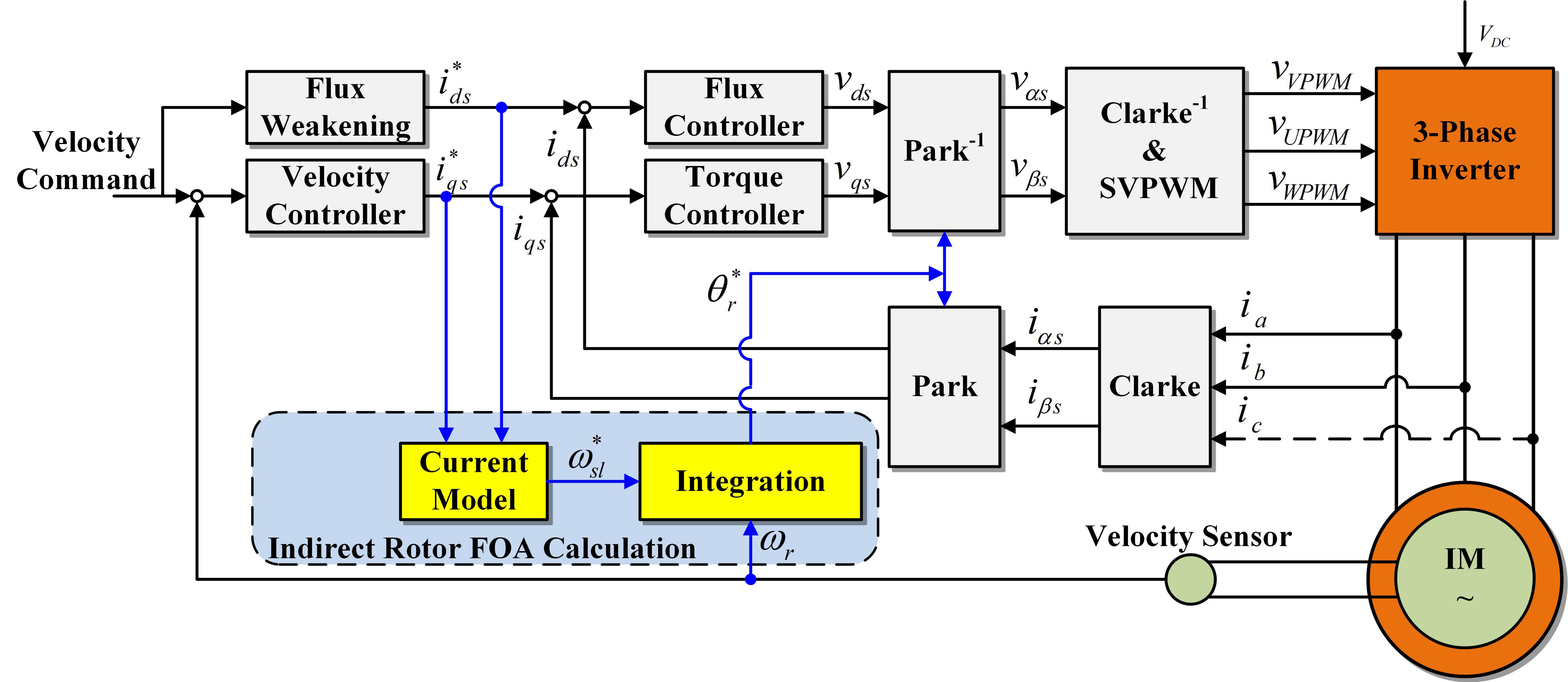 Energies 14 02049 g001 Energies 14 02049 g001
