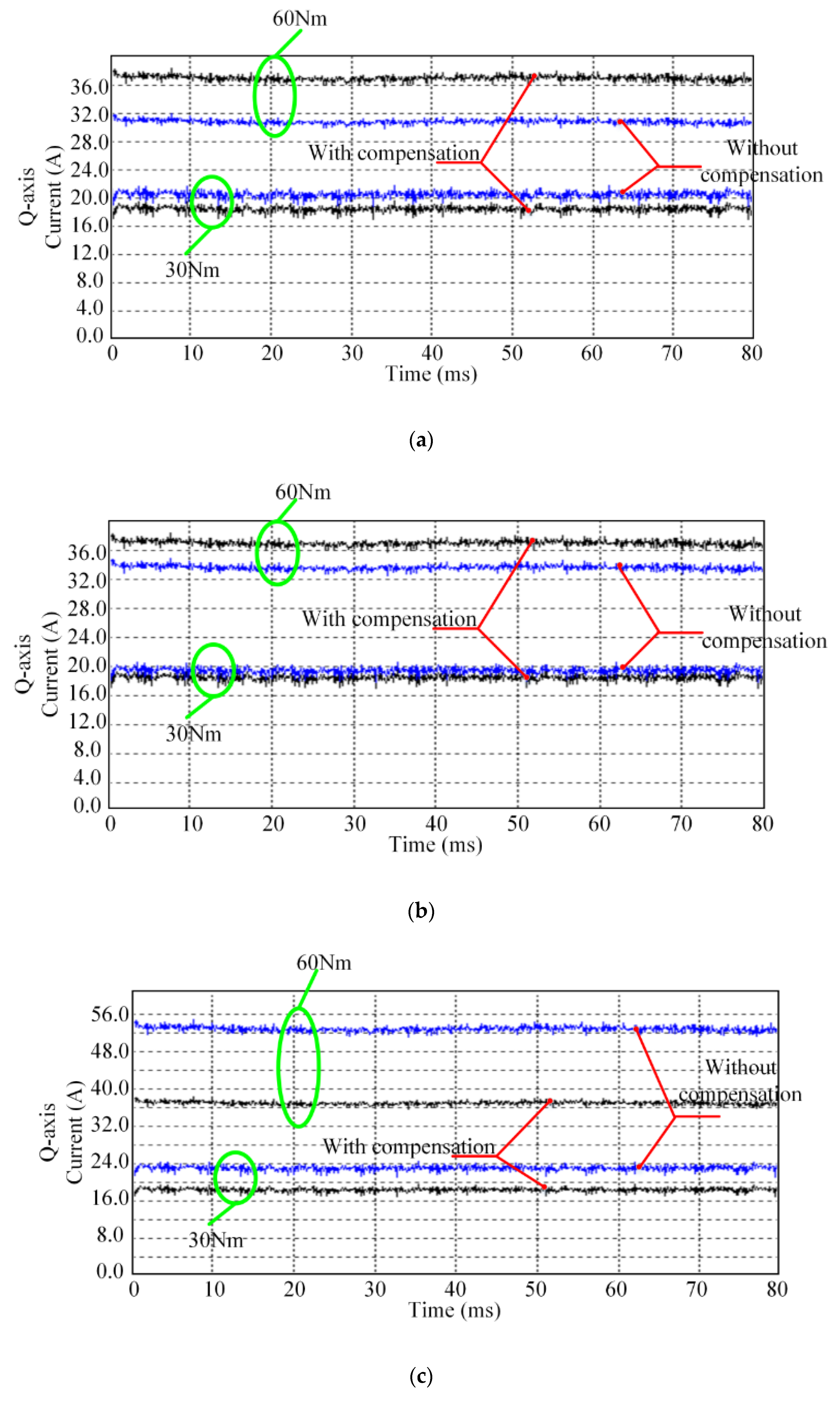 Energies 14 02049 g012 Energies 14 02049 g012