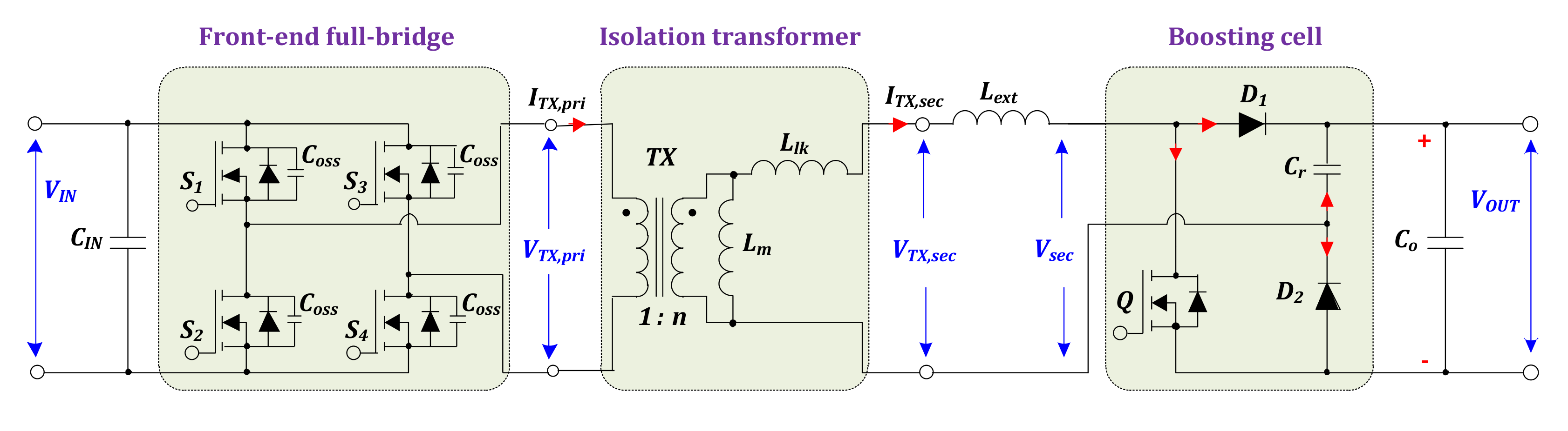 Energies 14 02051 g001 Energies 14 02051 g001
