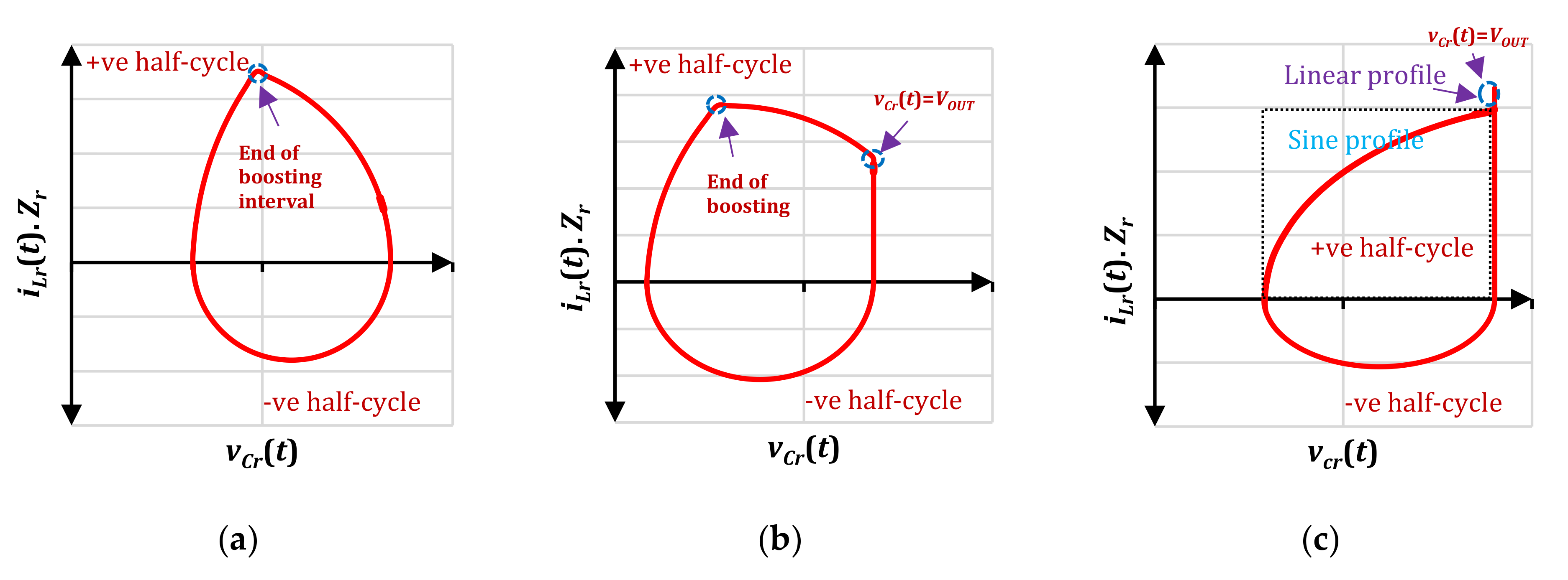 Energies 14 02051 g005 Energies 14 02051 g005