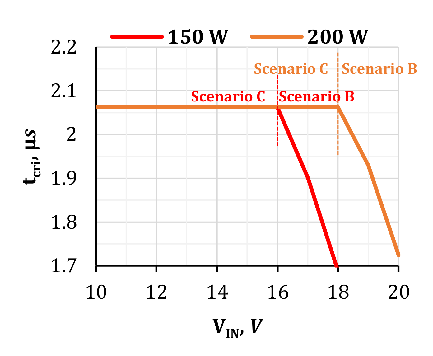 Energies 14 02051 g008 Energies 14 02051 g008