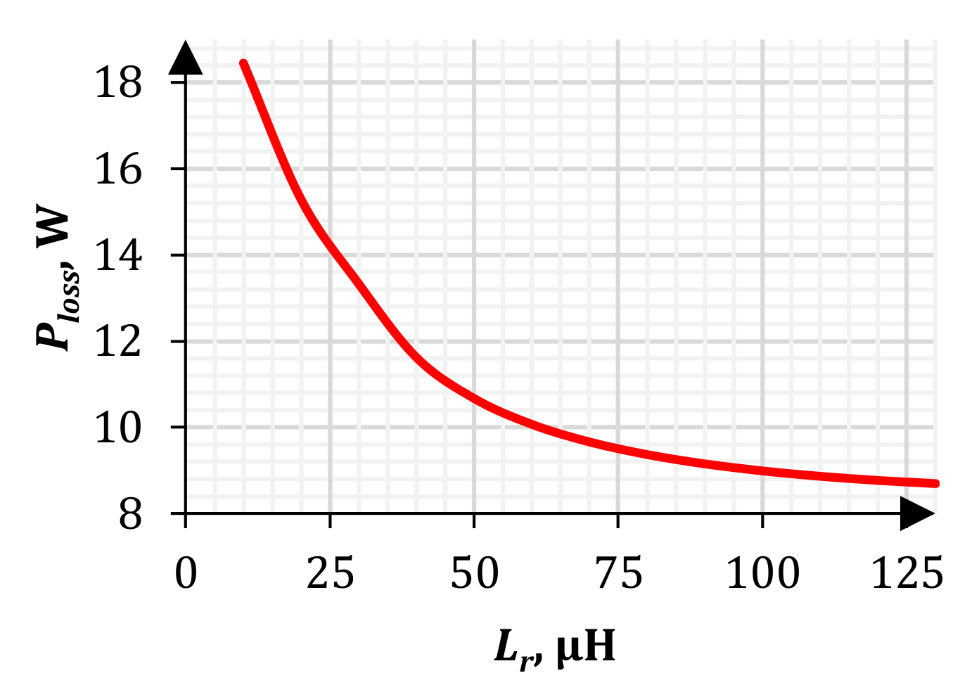 Energies 14 02051 g010 Energies 14 02051 g010