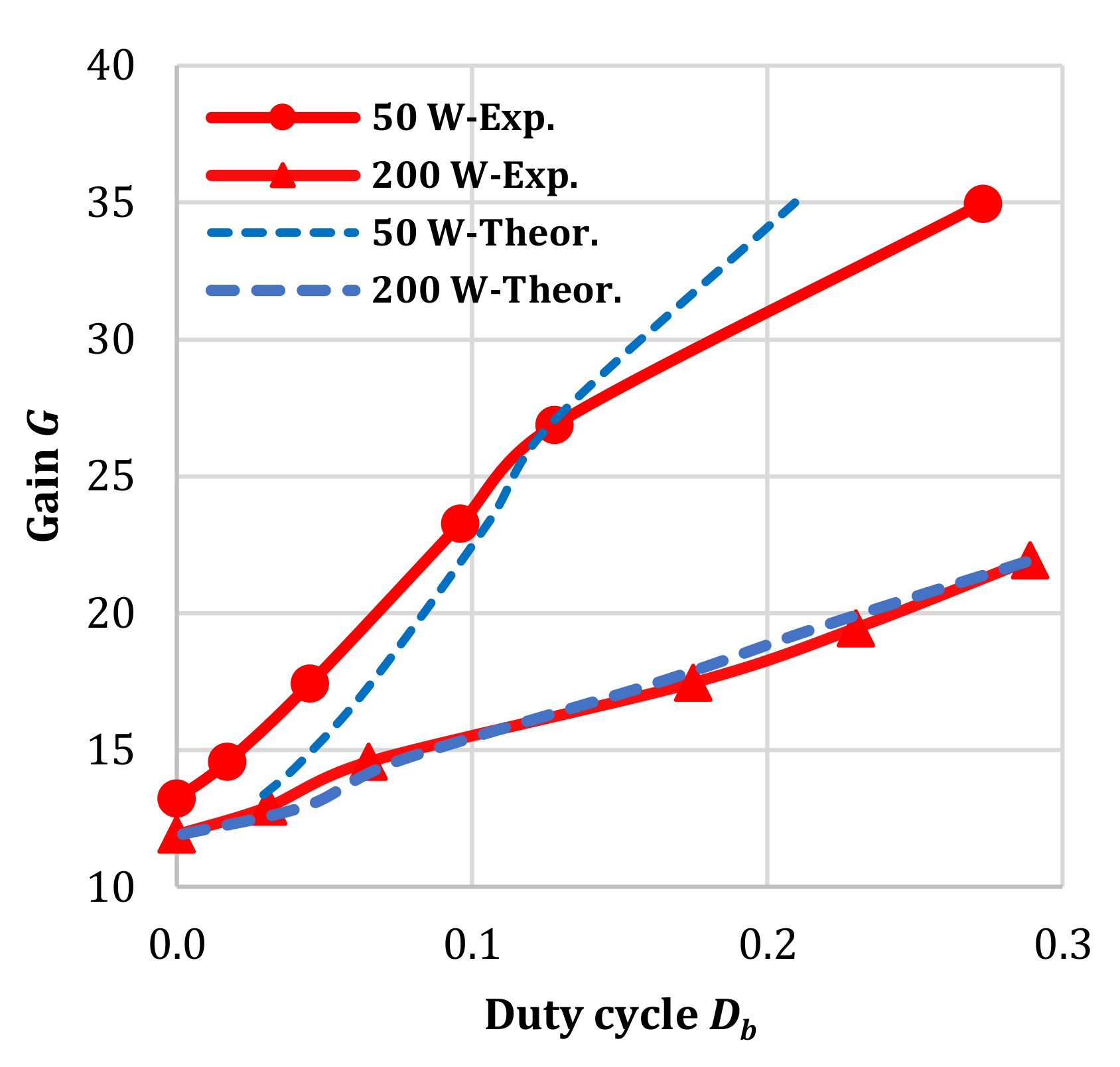 Energies 14 02051 g012 Energies 14 02051 g012