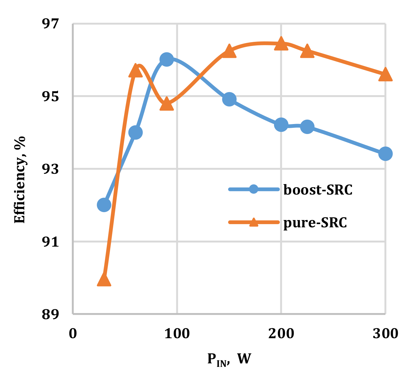 Energies 14 02051 g013 Energies 14 02051 g013