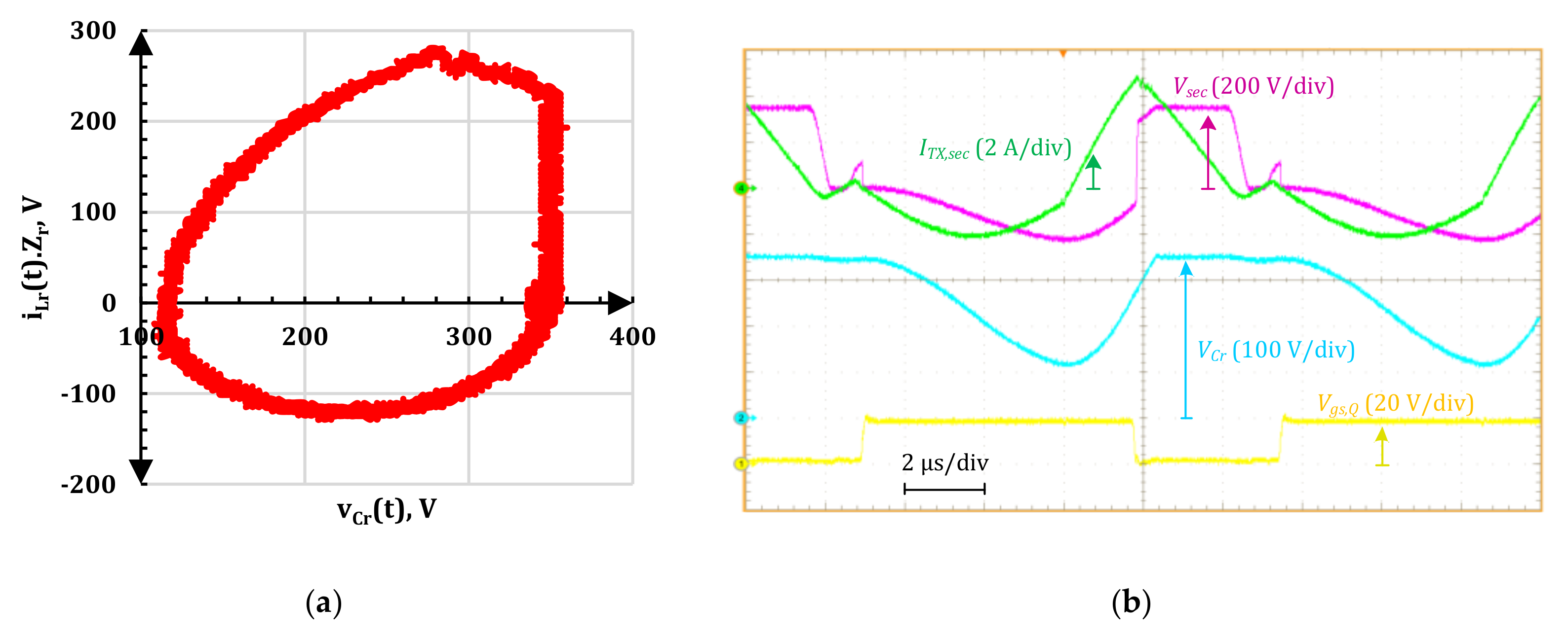 Energies 14 02051 g019 Energies 14 02051 g019