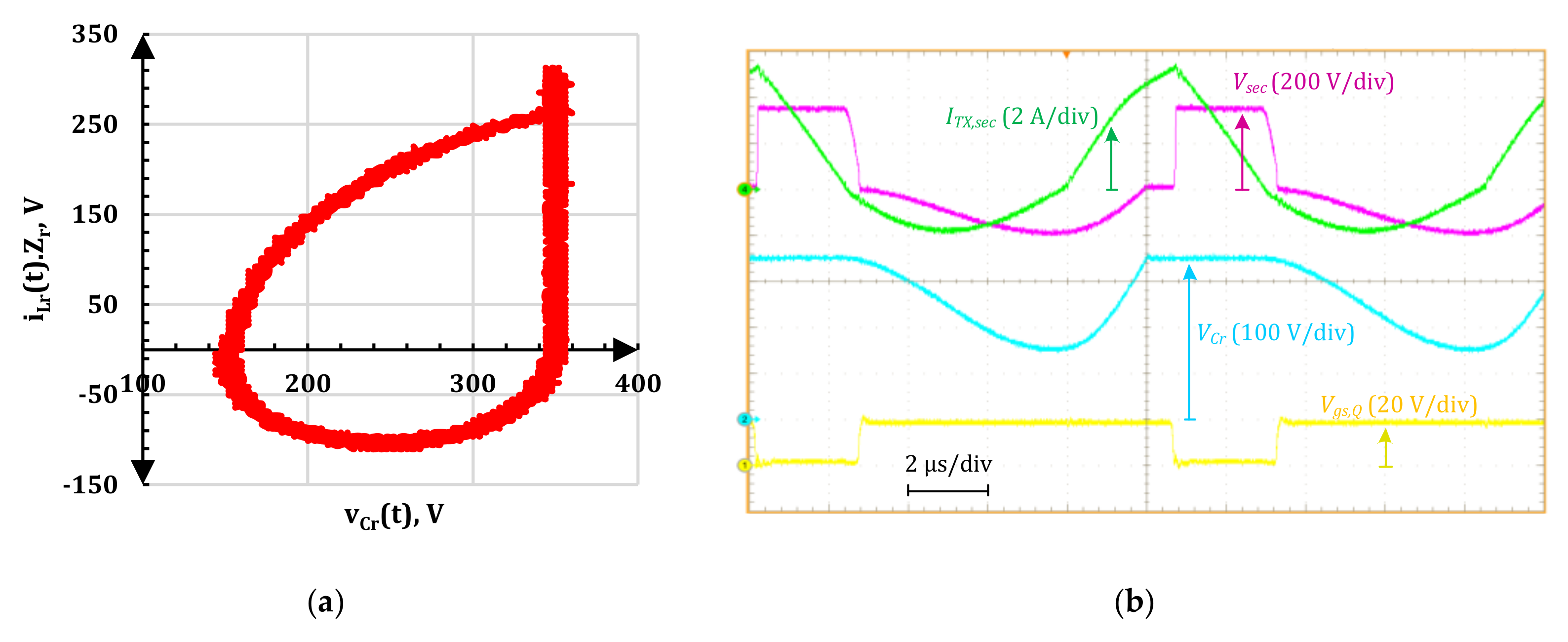 Energies 14 02051 g020 Energies 14 02051 g020