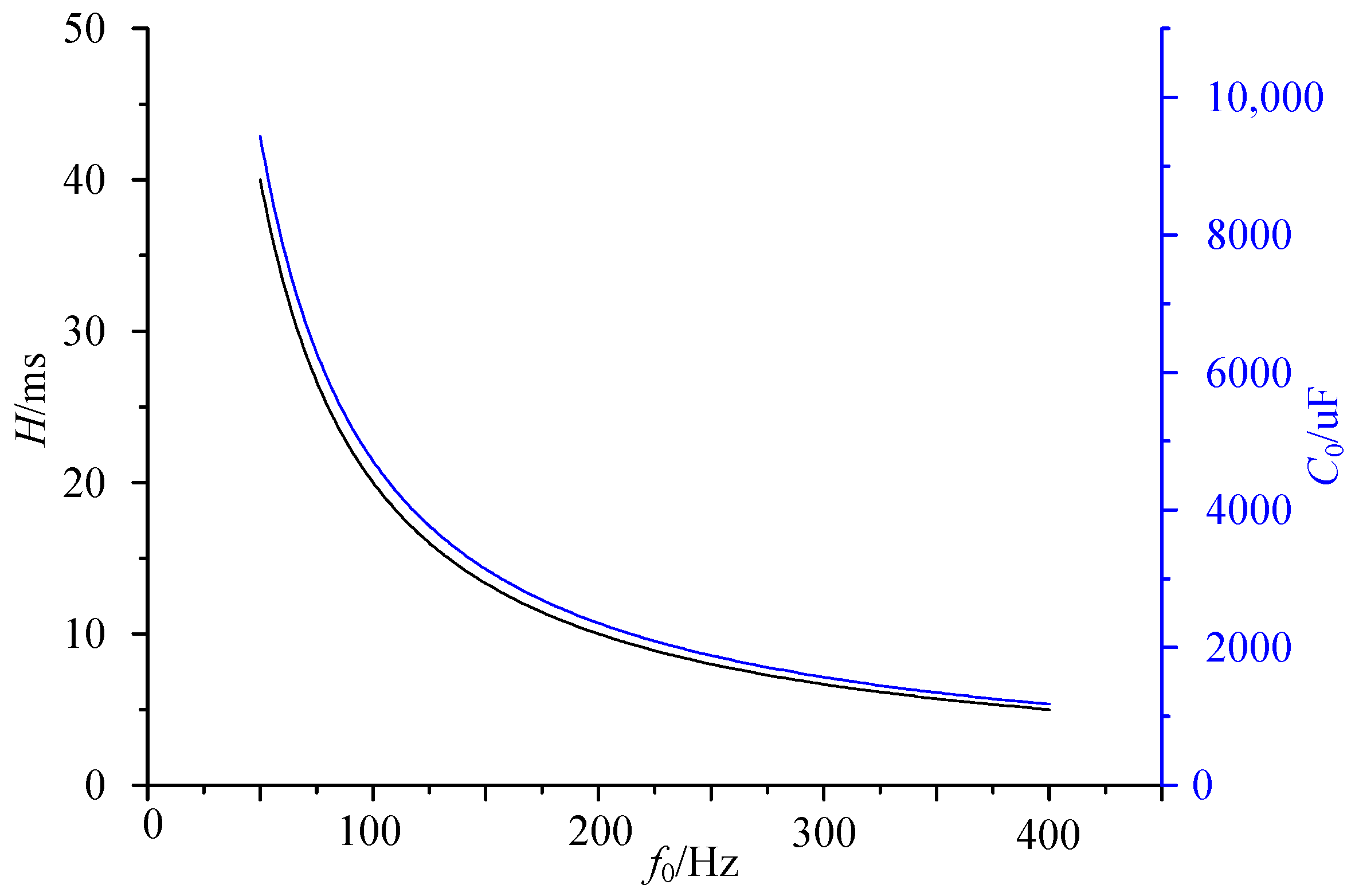 Energies 14 02058 g004
