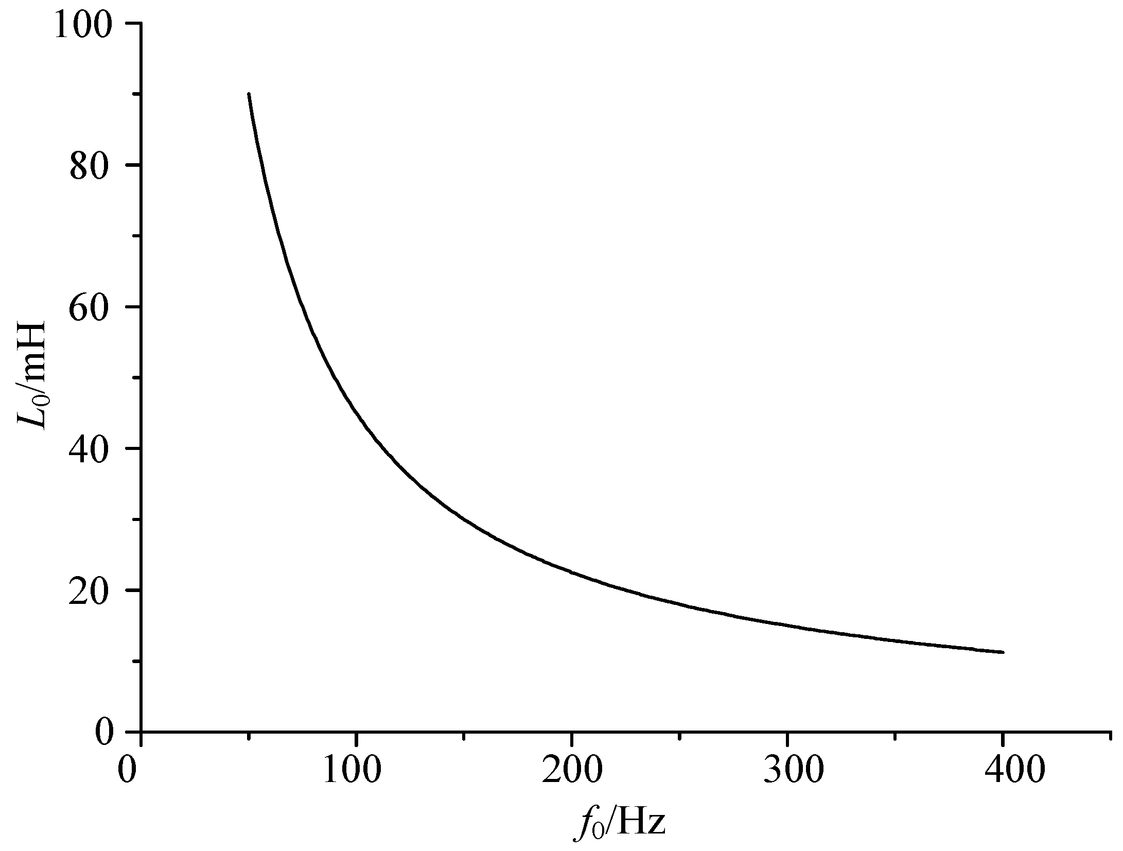 Energies 14 02058 g005
