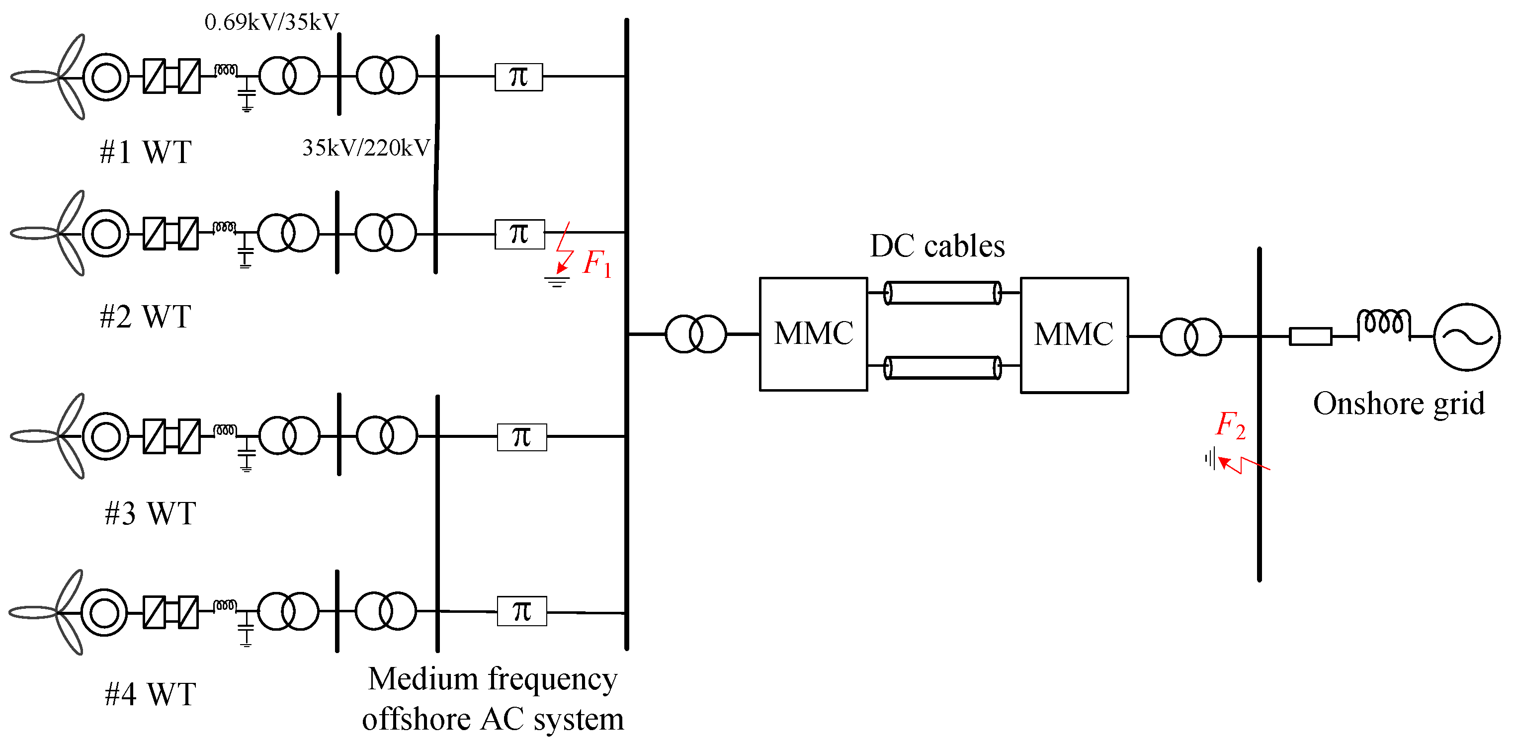 Energies 14 02058 g006