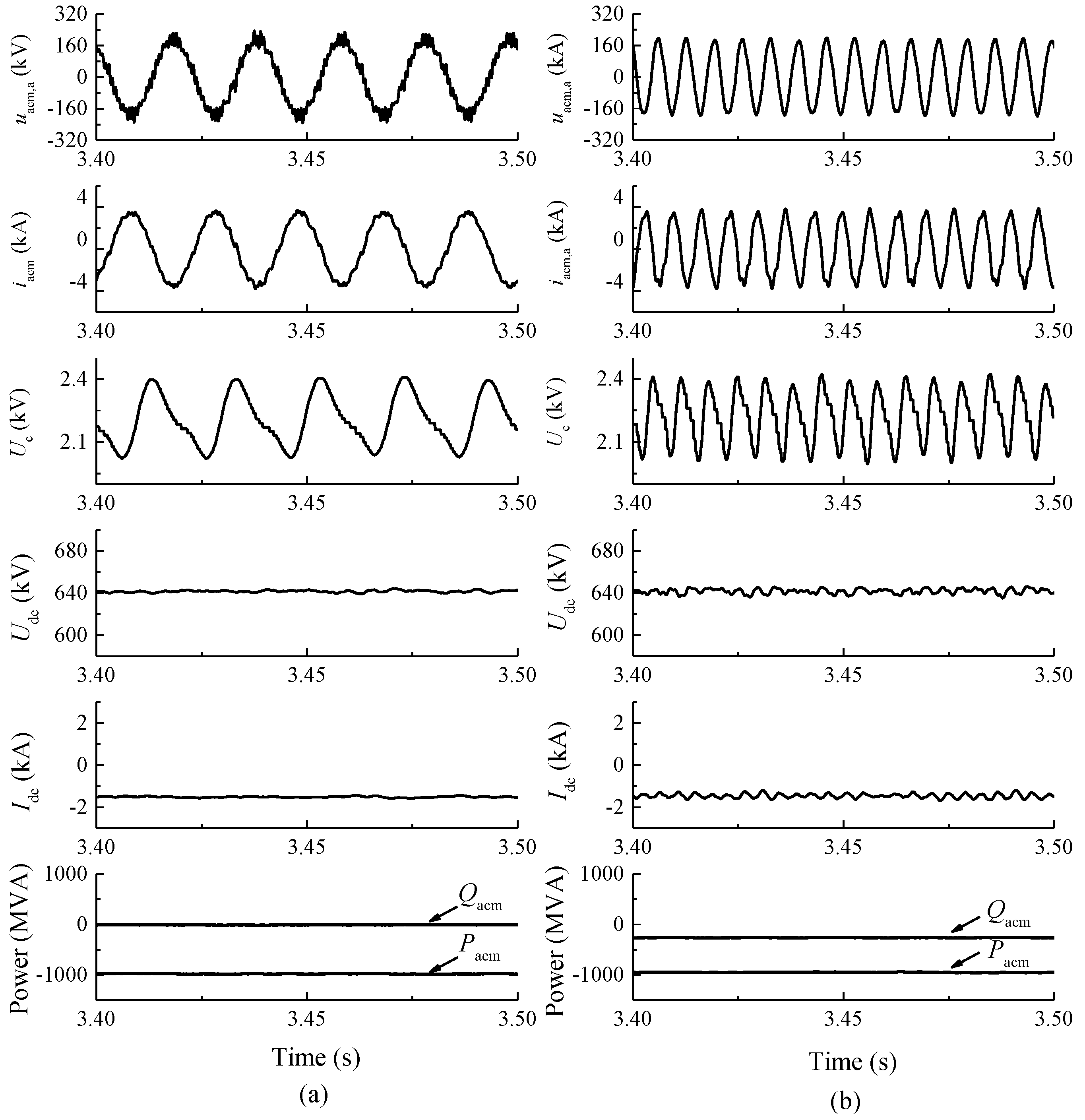 Energies 14 02058 g007