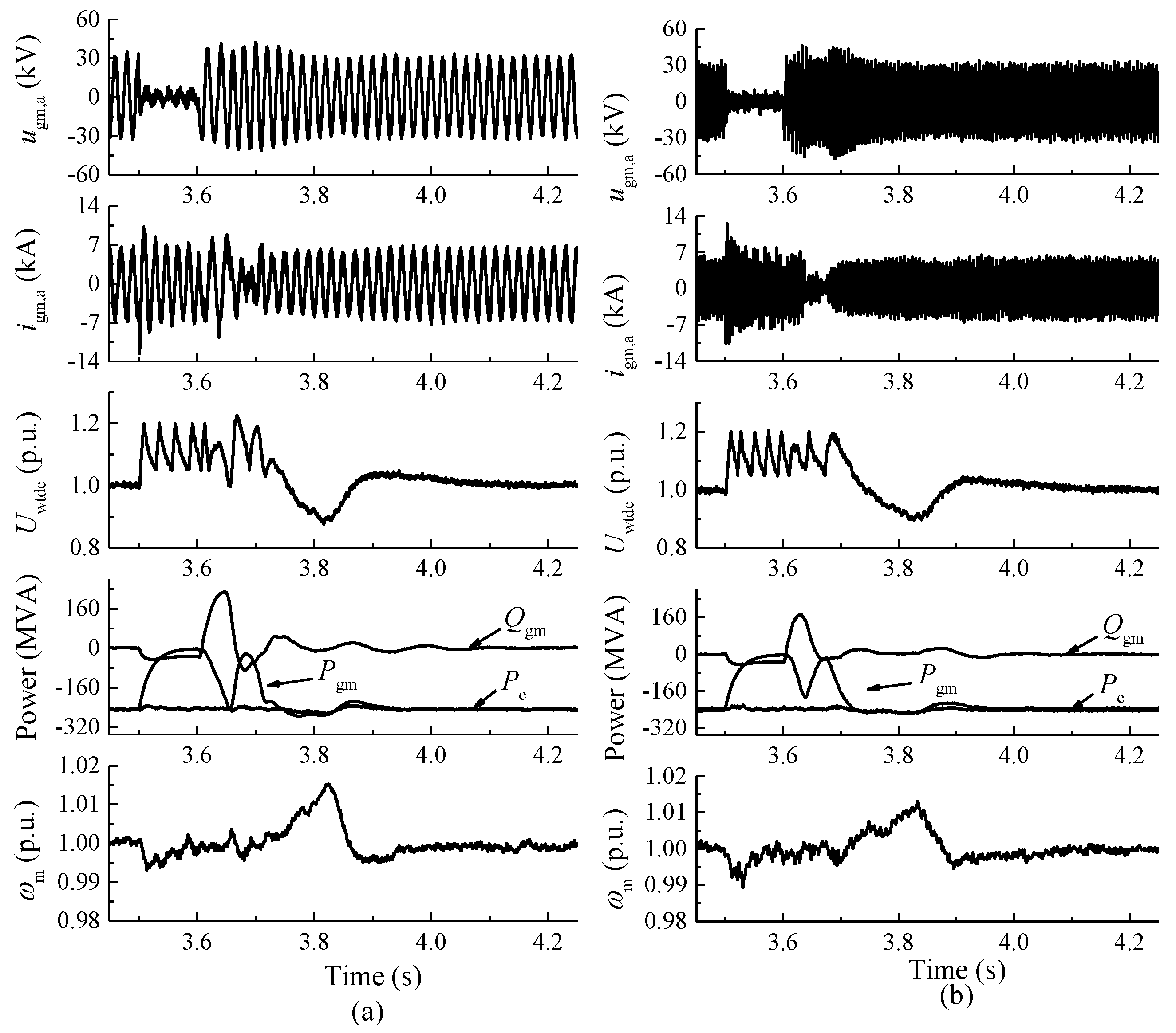 Energies 14 02058 g012