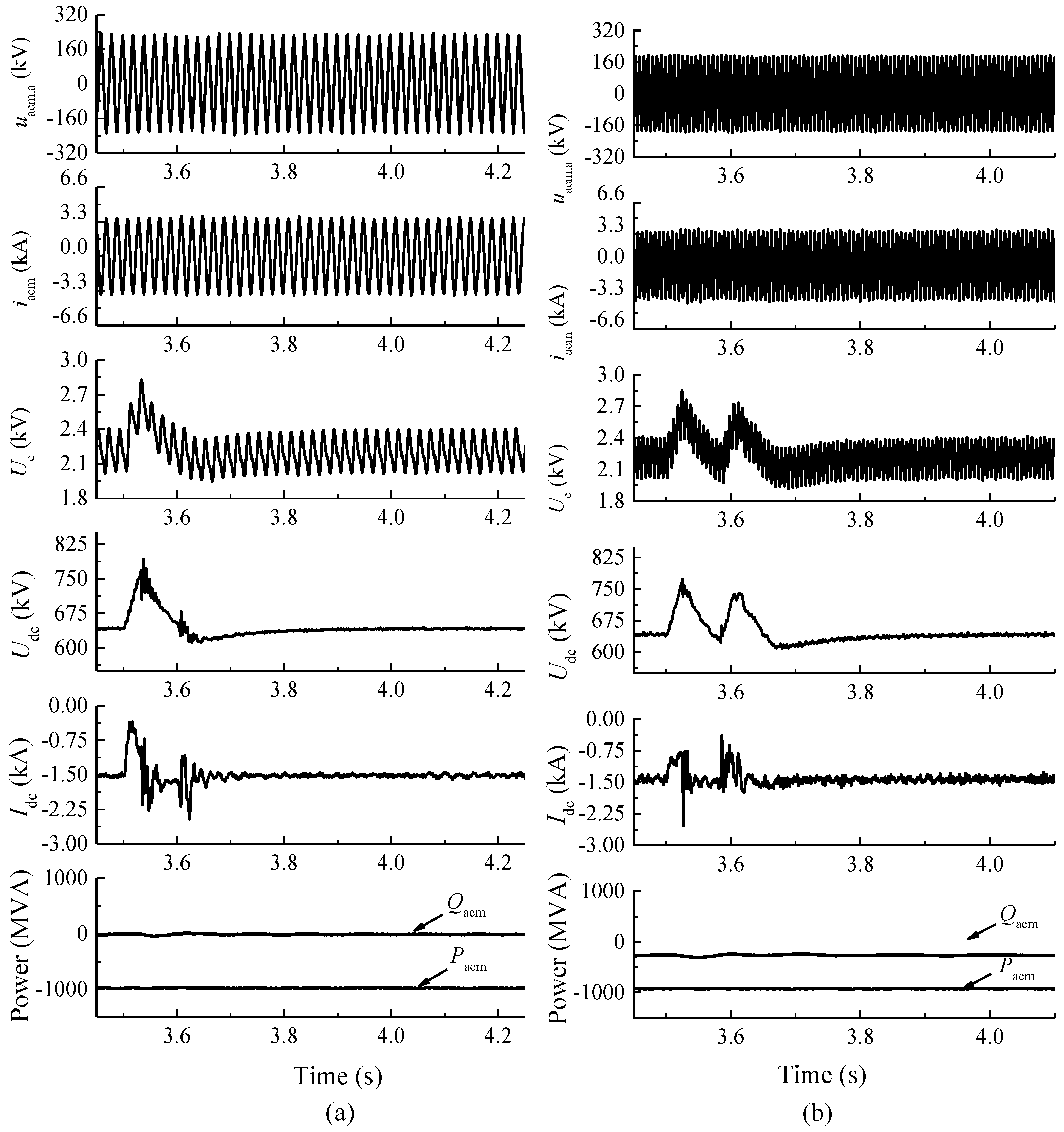 Energies 14 02058 g013