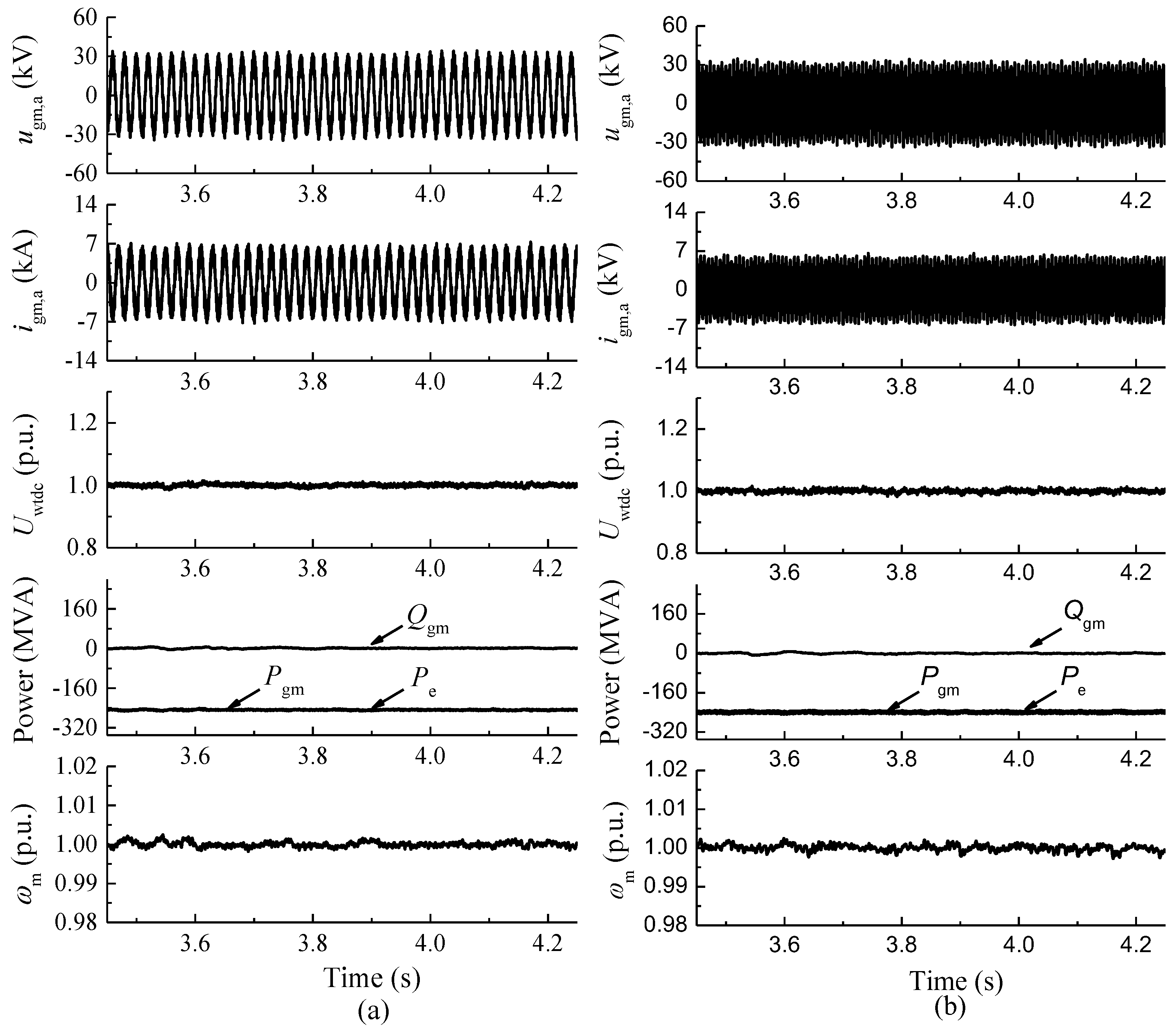 Energies 14 02058 g014